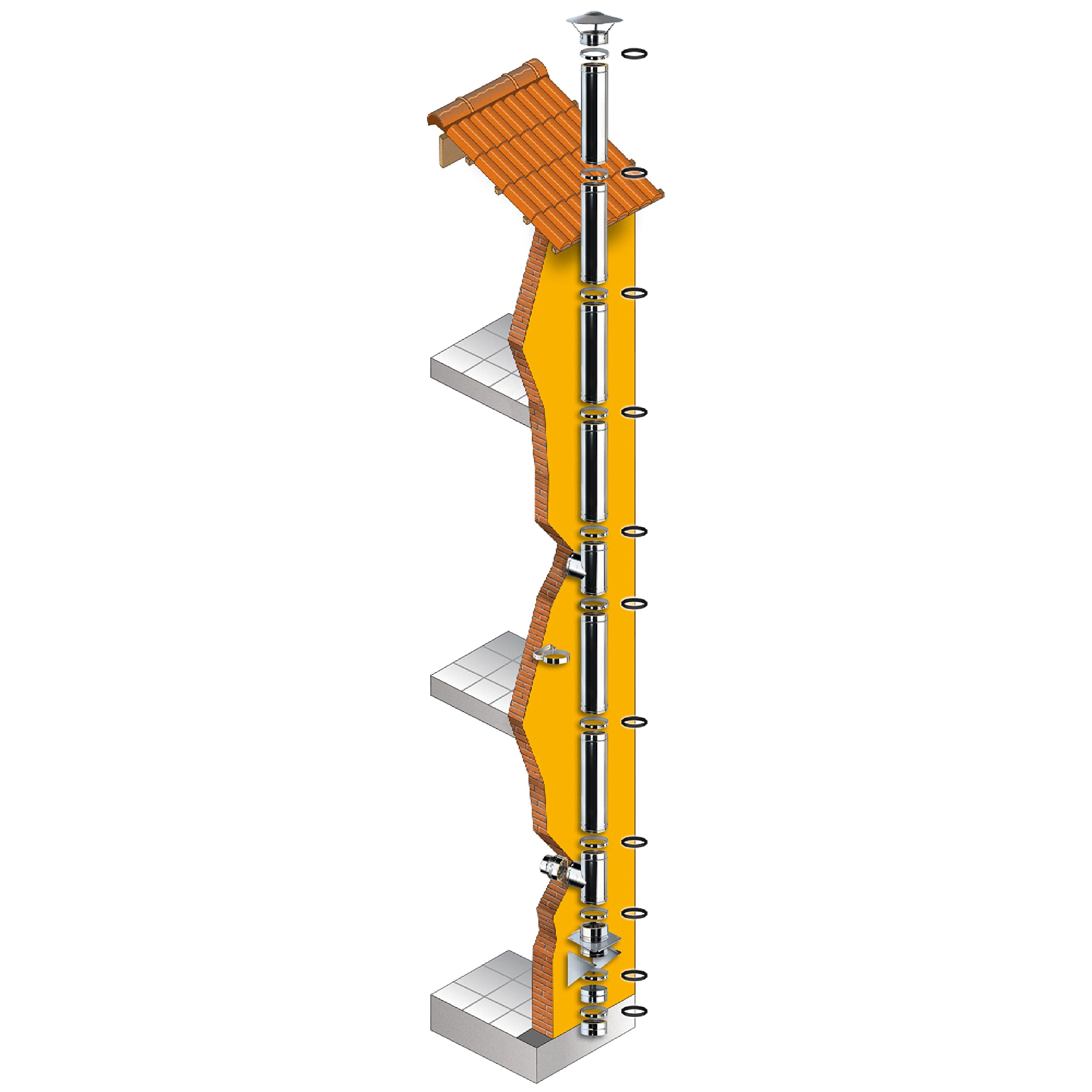 Kit Fumi Diametro 150 con Doppia Parete in Acciaio Inox DW25, Altezza 7,1m, Kit Stufa a Pellet, Canna Fumaria Coibentata Doppia Parete con Lana Di Roccia 150 | Brico Kit