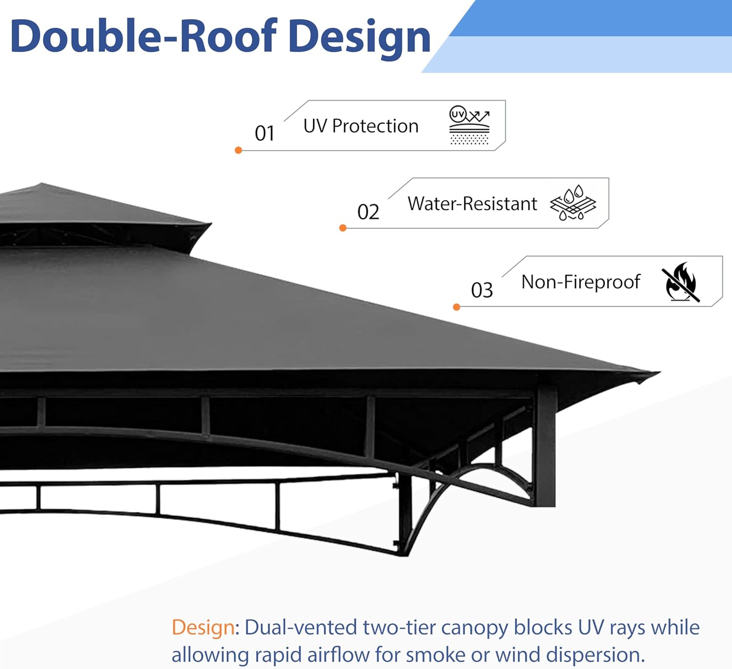 EasyLee 8'x5' Grill Gazebo Canopy Cover - Waterproof Replacement Top with T-Hook,Gray