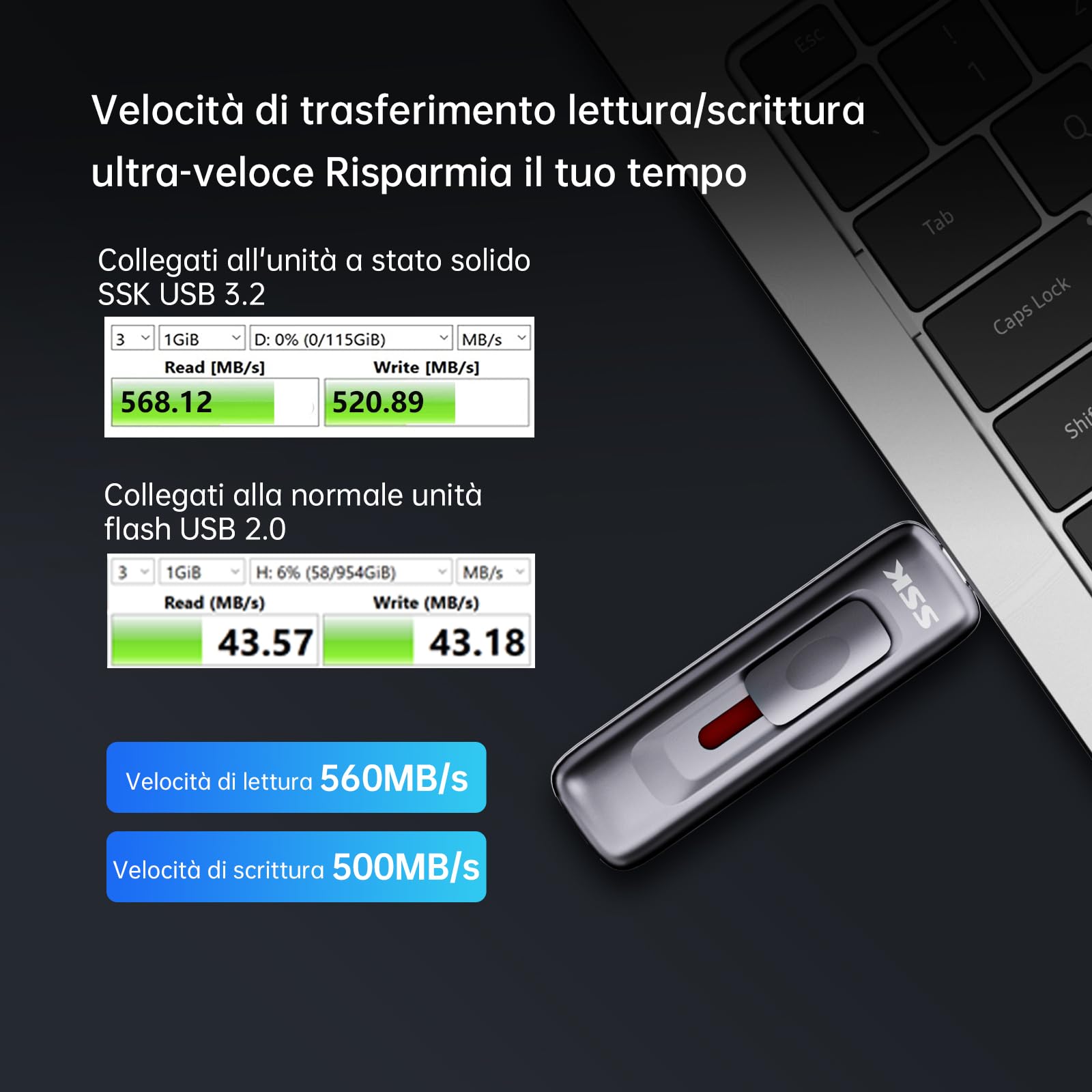 SSK 128GB SSD Portatile Esterno, lettura fino a 560 MB/s, con Connettore Doppio Sliding Type-c + A, Disco Solido USB3.2 Gen2 compatibile con iPhone 15/16/17, Android, Windows, TV