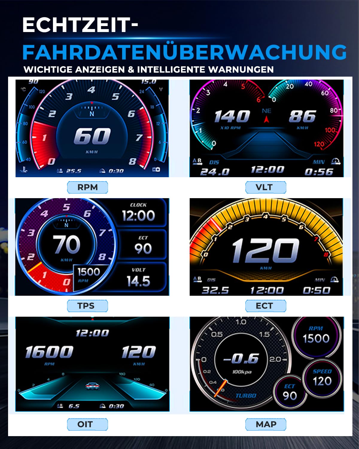 GEARMONSTER Wyświetlacz Head Up OBD2 + GPS 2-w-1 Uniwersalny samochodowy HUD Cyfrowy Tachometr z wskaźnikiem obrotów i temperatury chłodziwa, z wysokościomierzem i pomiarem nachylenia i wiele innych