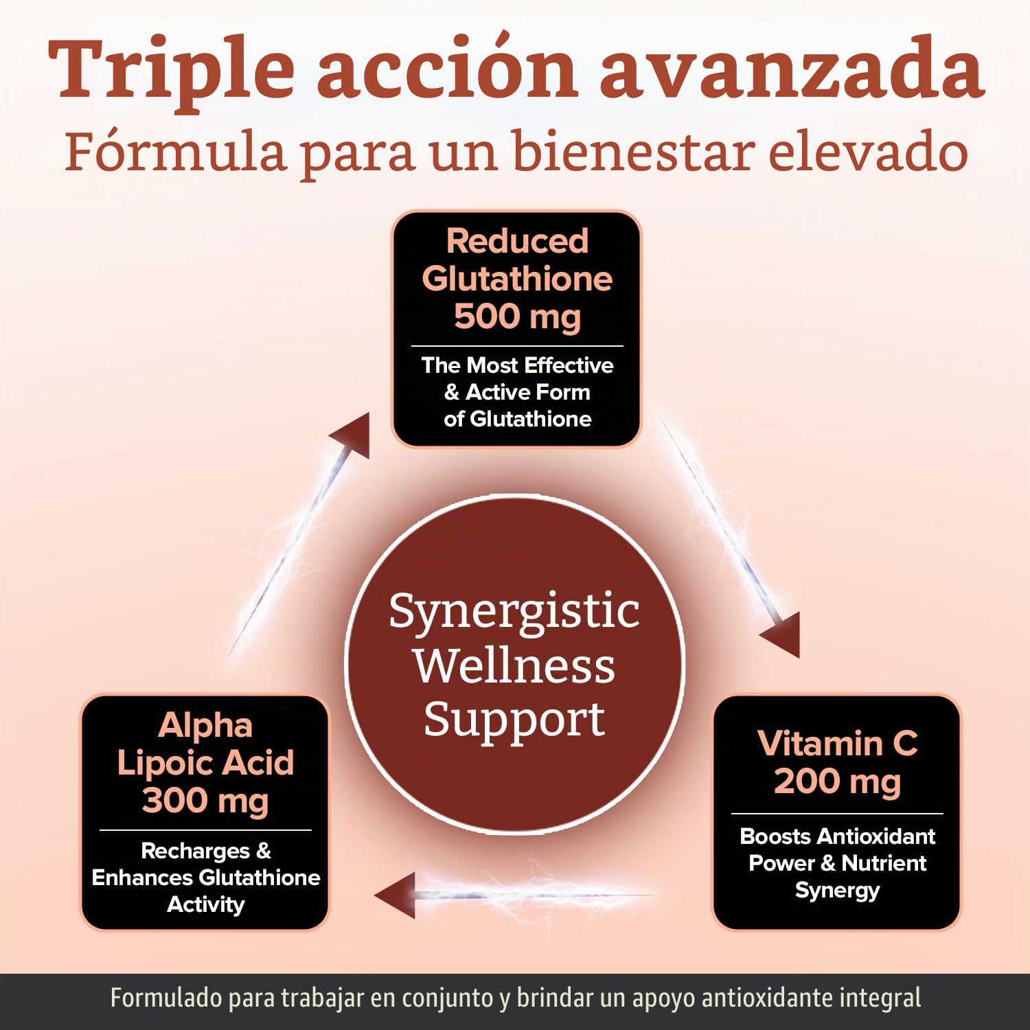 Glutationa de Doble Potencia 1000mg x 120 Comprimidos (60 comprimidos por frasco, 2 frascos). Con 500mg de Glutationa, 300mg de ALA, y 200mg de Vitamina C por comprimido. 200% más potente que los comprimidos de glutationa normales. SKU: GLU3x2