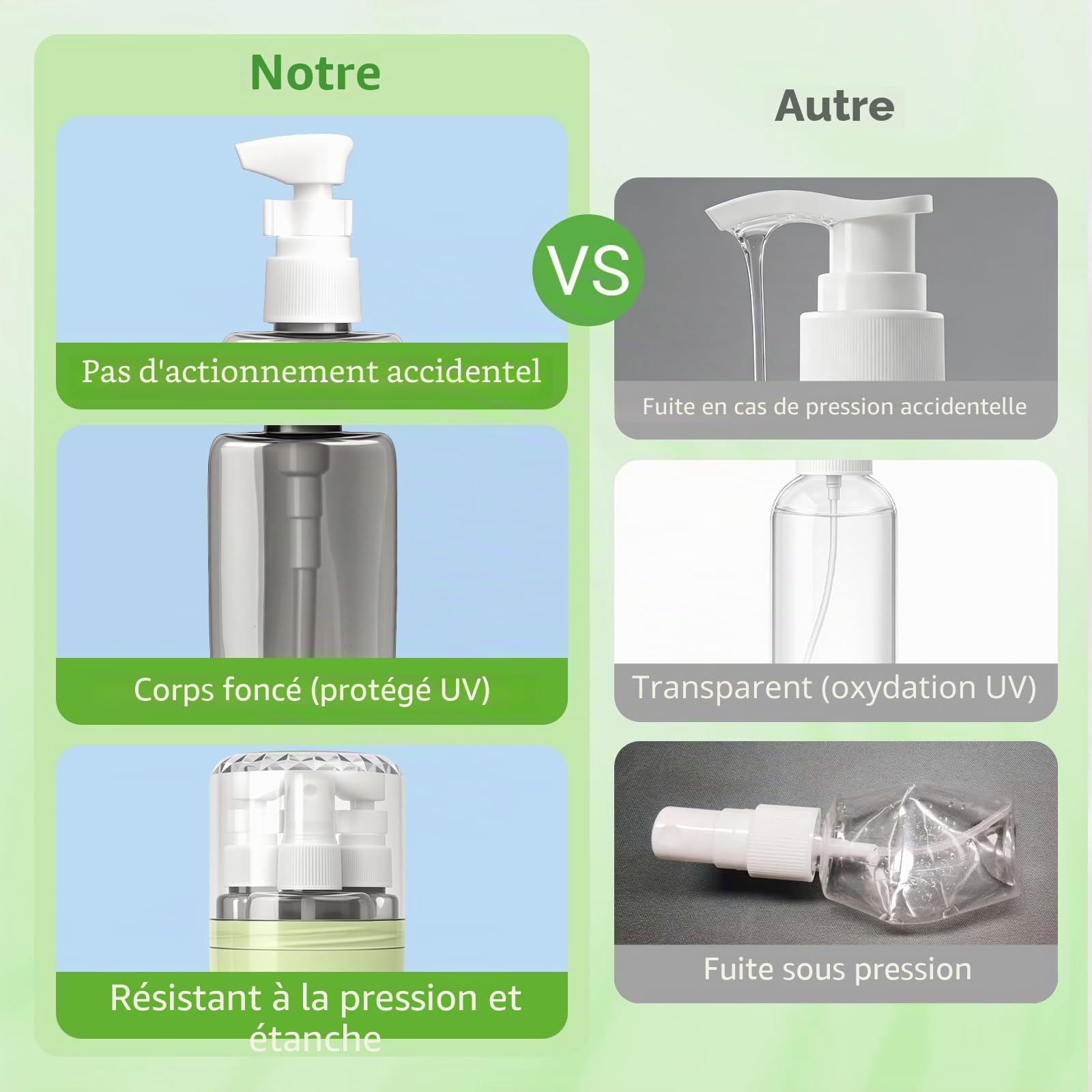 Flacon Voyage 4 en 1 Rechargeable Vert 50ml, Kit Avion Étanche Anti-Fuite avec Étiquettes, Contenant Polyvalent pour Voyage et Bureau (Vert)