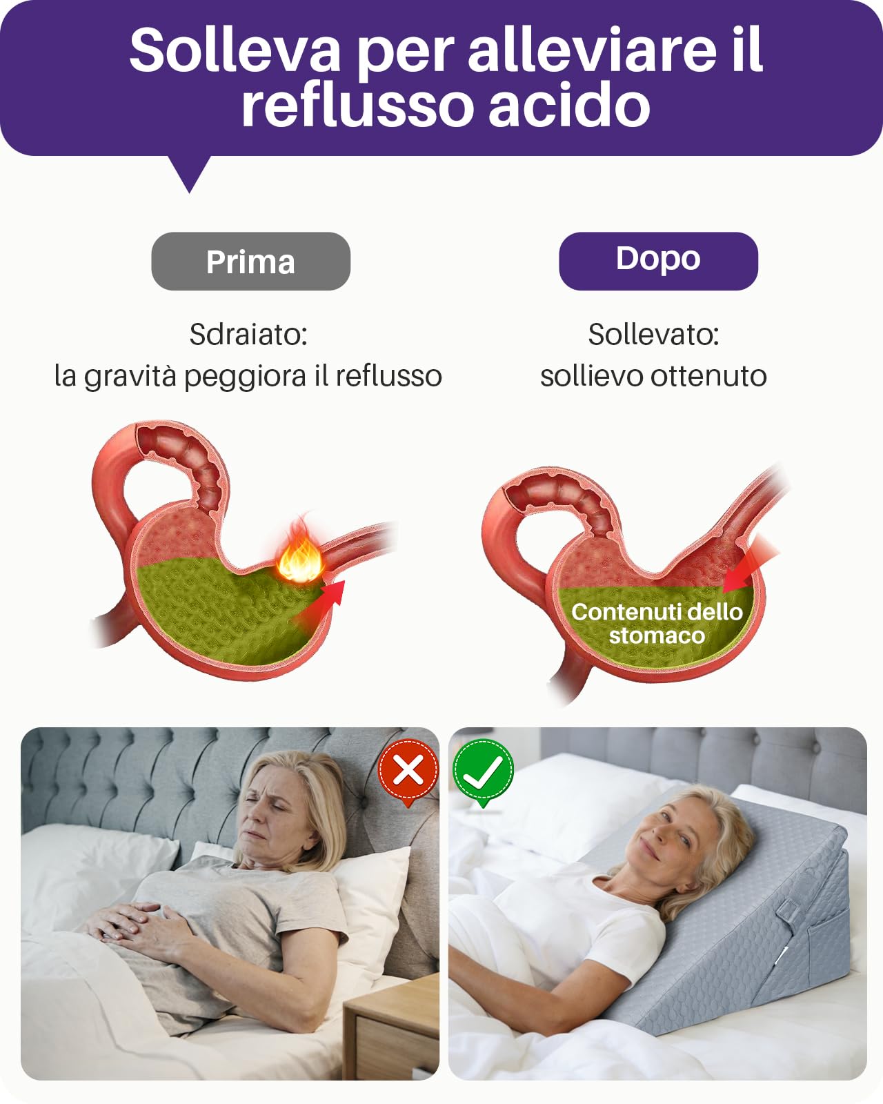 Kekoy Cuscino Antireflusso Adulti Regolabile: Aiuta Contro Apnea Notturna, Reflusso Acido, Mal di Schiena, Russamento | Cuscino a Cuneo Memory Foam, Fodera Lavabile, Maniglia - Grigio, 23 e 31 cm