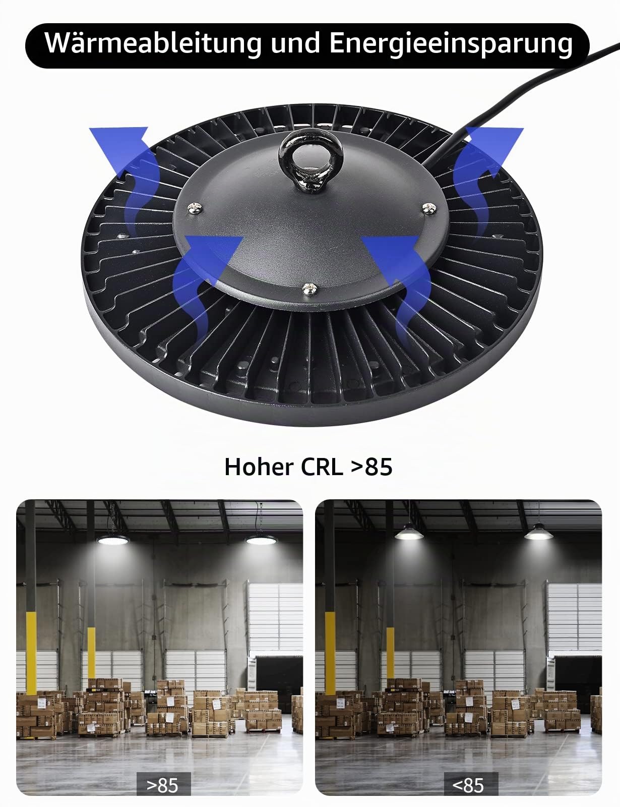 LED UFO Industrielampe 300W: 30000LM IP65 6000K LED Hallenstrahler (1pcs) | Werkstatt Deckenleuchte für Garage Fabrik