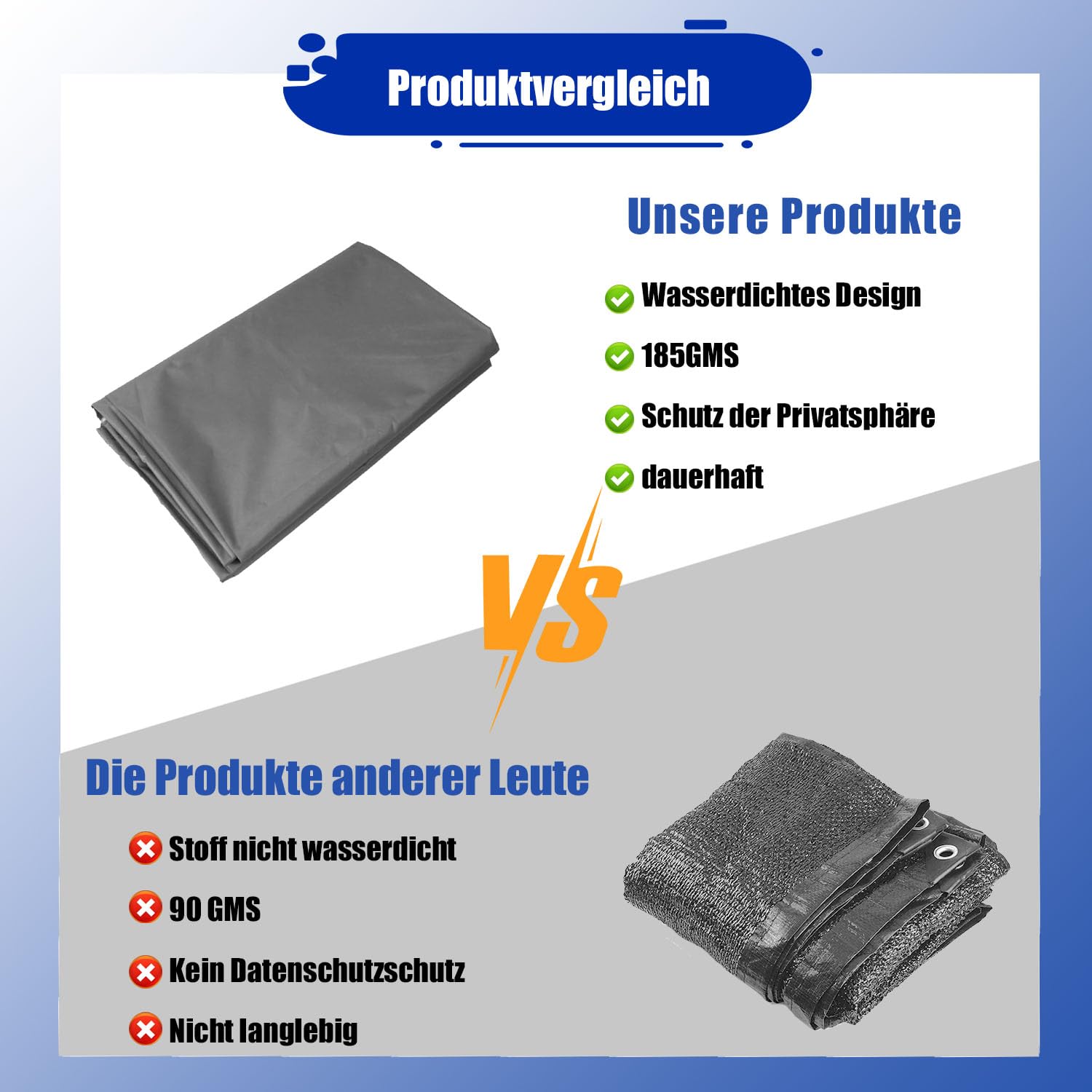 Sonnensegel mit Befestigungsseile, Sonnenschutz Wasserdicht, UV-Schutz Windschutz, Sonnensegel Polyester Rechteckig Reißfest mit ösen Seil für Garten Terrasse Balkon, Camping-1x1.5m-Dunkelgrau
