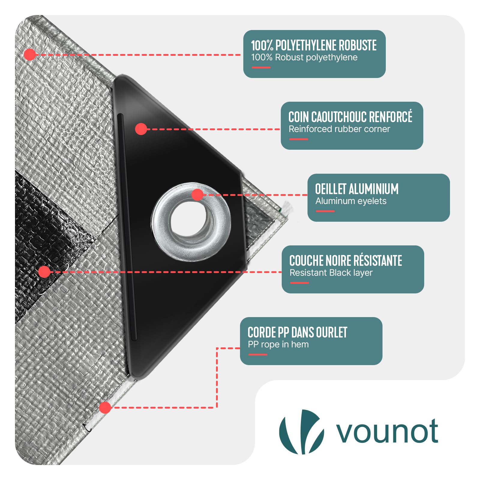VOUNOT® Lona Impermeable Exterior 3x5m, Toldo Reforzado PE 240 g/m² Protección contra UV, con Ojales de Acero Inoxidable para Leña, Muebles, Jardín, Piscinia, Vehículos, Gris-Negro