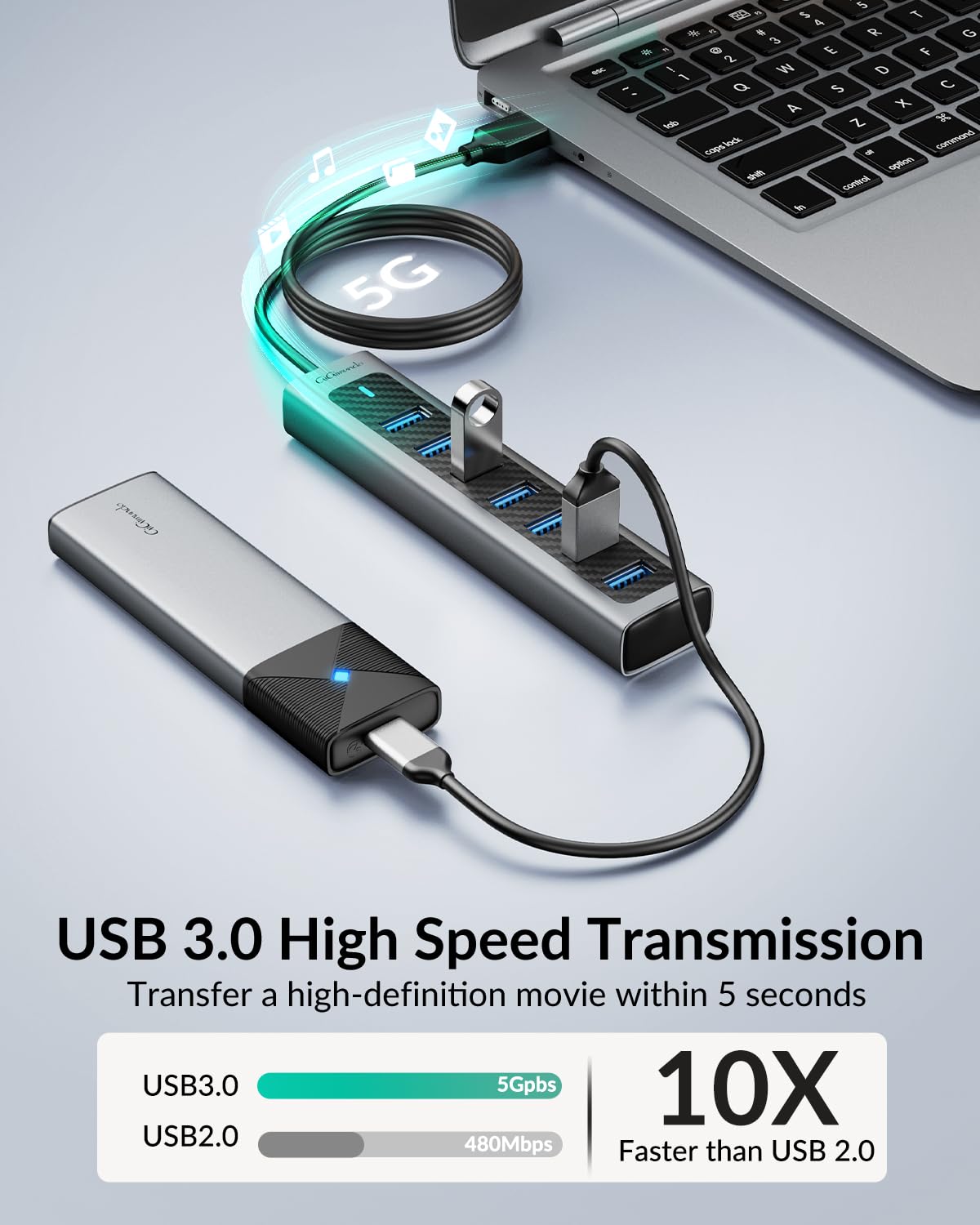 GiGimundo HUB USB 3.0, Hub USB 3.0 in Alluminio a 7 Porte per Laptop, Cavo Lungo 1,8m con Porta di Alimentazione Type-C 5V/3A, Compatibile con MacBook, PS4, Surface Pro, HDD Mobile (1,8m)