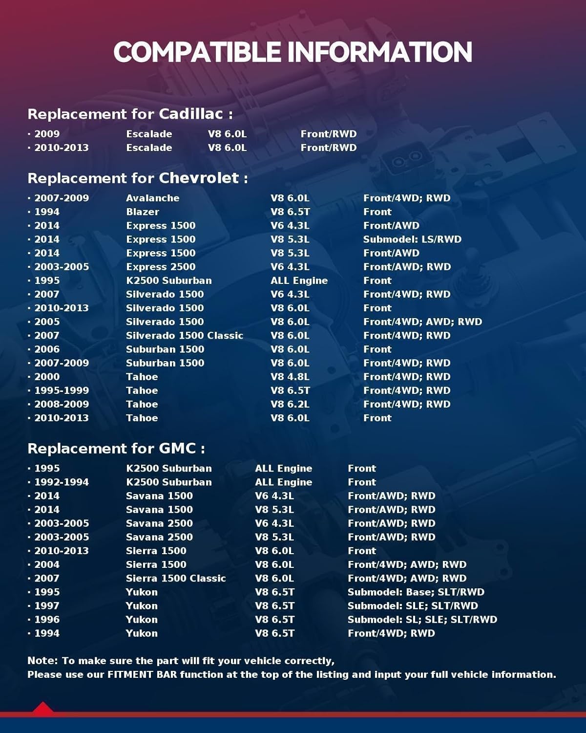 KAX 6x5.5 to 8x180 Wheel Adapters,1.5 inch 6 Lug to 8 Lug Centric Wheel Adapters (Changes Bolt Pattern) fit for Silverado 1500, 1500, Sierra 1500, Tahoe, K1500, with M14x1.5 Studs 78mm Hub Bore,2Pcs