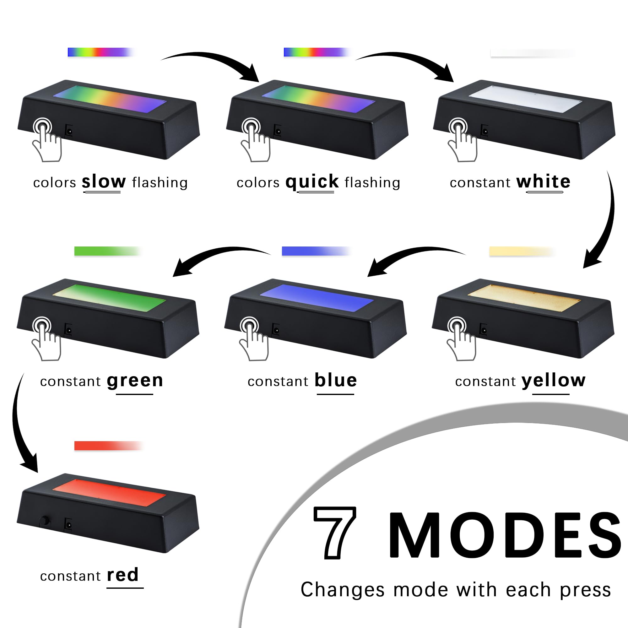 ZEERSHEE Multicolor LED Light Base Rectangle Color Changing Stand for 3D Crystal Glass Artwork Plate Flat