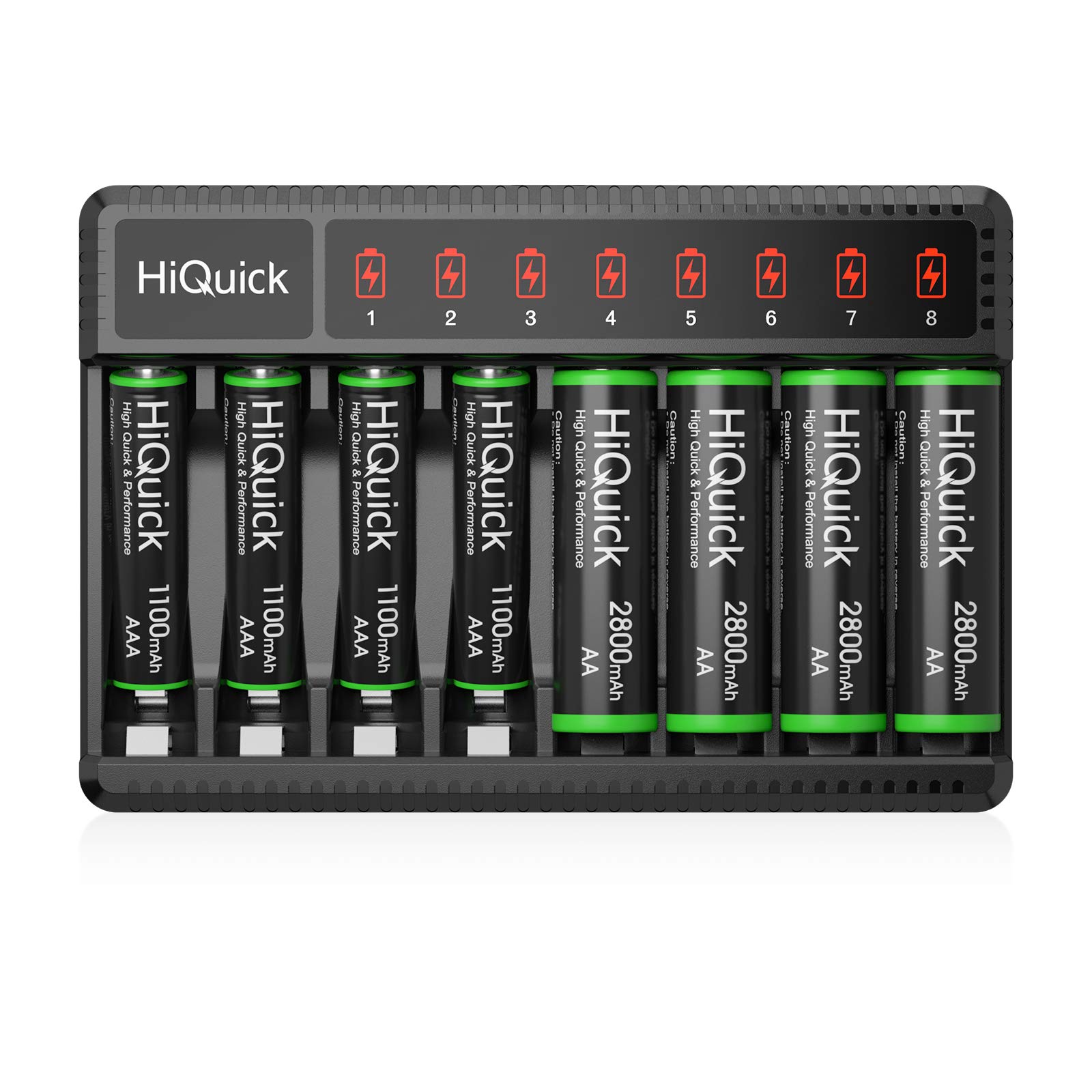 HiQuick Akku Ladegerät mit 4 AA und 4 AAA Akkus, AA AAA Batterien Ladegerat, für NI-MH NI-CD Akku, 8-Ladeplatz mit LED Anzeige ladegerat