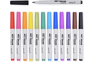 TWOHANDS Ultra Fine Tip Wet Erase Markers: The Ultimate Choice for Precise Writing