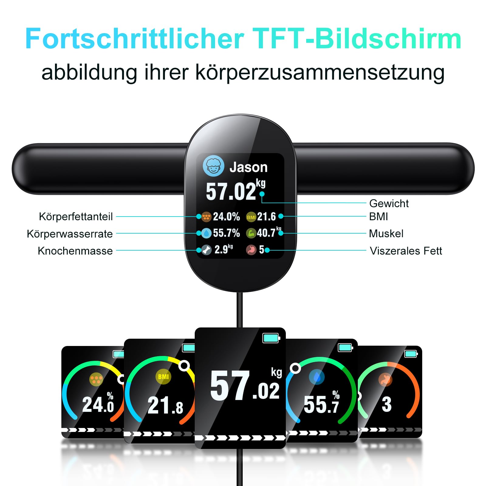 Körperfettwaage mit Handsensoren, 8 Elektroden Körperanalysewaage mit TFT Display, Waage mit Körperfett und Muskelmasse, 28 Körperanalysewaage der Körperzusammensetzung, Personenwaage für 24 Nutzer