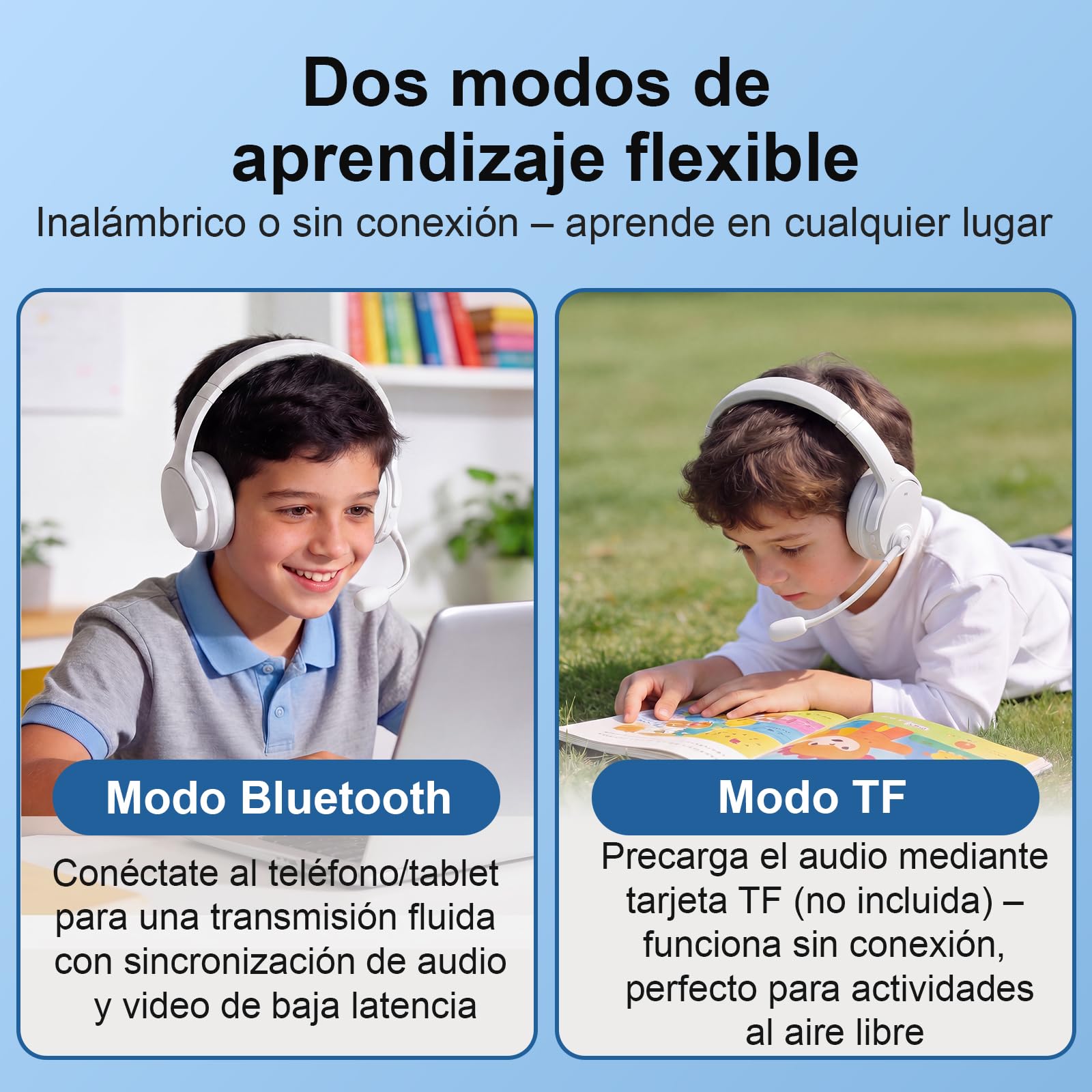 Auriculares Memory Learning, Bluetooth 5.3 con Eco Tiempo Real para Lectura, Entrenamiento de Idiomas & Aprendizaje Multisensorial, 20H Batería, Cascos Over-Ear Sin Latencia para Apoyo Educativo