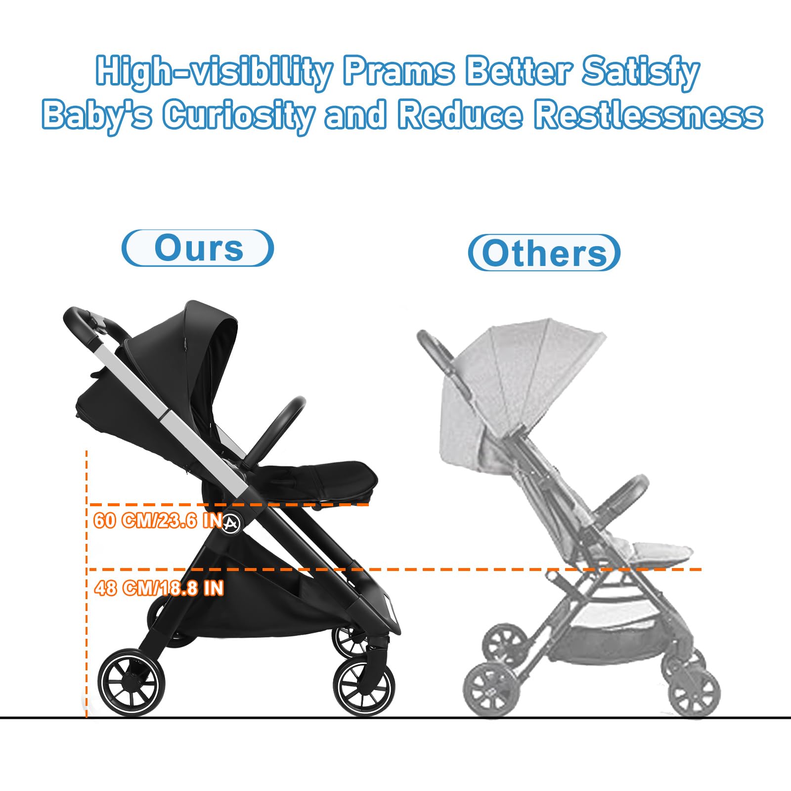 Poussette Réversible Pliable pour Bébé 0-3 Ans 4 Roues Amortisseurs Max 22 kg