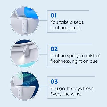 LooLoo 3.0 Touch Free Toilet Freshener Automatic Air Freshener Spray for Bathroom Starter Kit with Light and Deodorizer, Bathroom Spray - Citrus Fresh