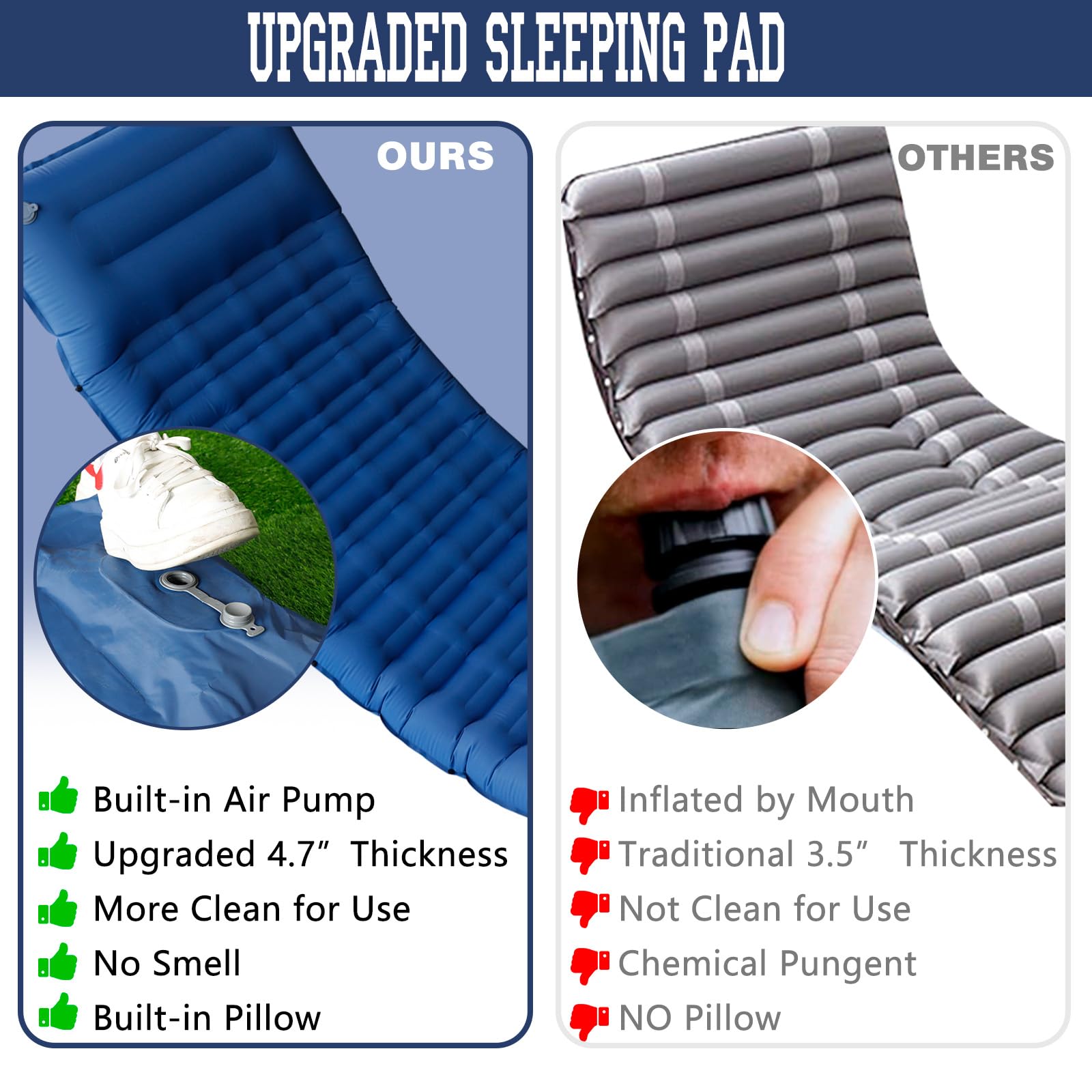 OPL5 Camping Sleeping Pad, Ultralight 4.7