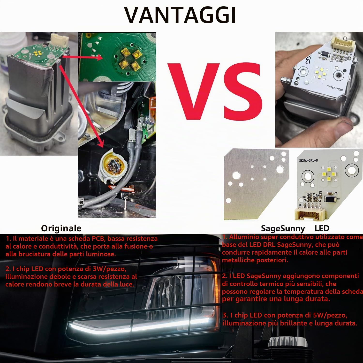 SageSunny modulo LED Luci Diurne Fari anteriori bianchi DRL, pannelli sinistro e destro per serie Scania P/G/R/S 2655849, confezione da 2, garanzia 12 mesi