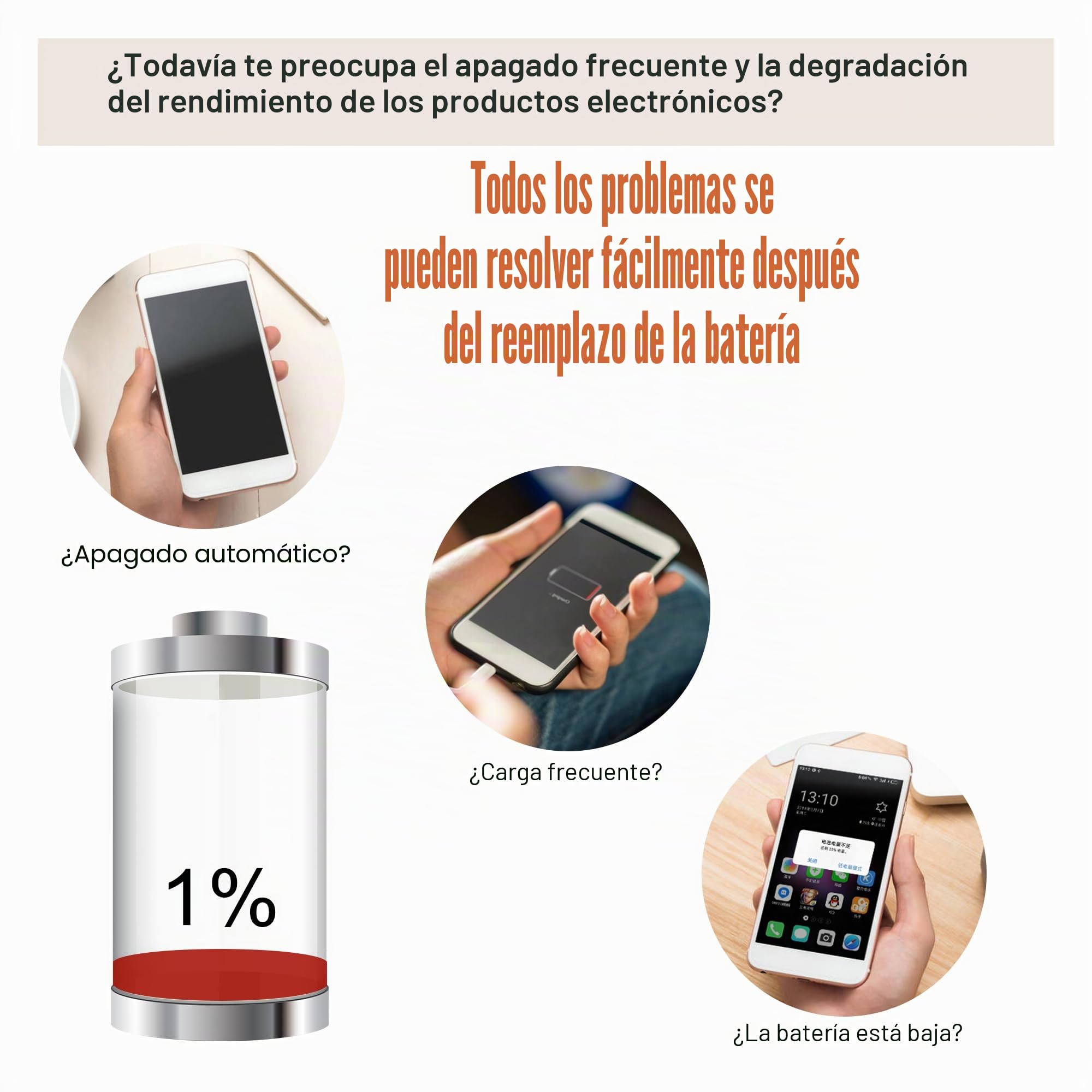 Duotipa Batería de repuesto BM5T solo compatible con Xiaomi Poco X6 Pro 5G / Xiaomi 13T batería con kit de herramientas de reparación