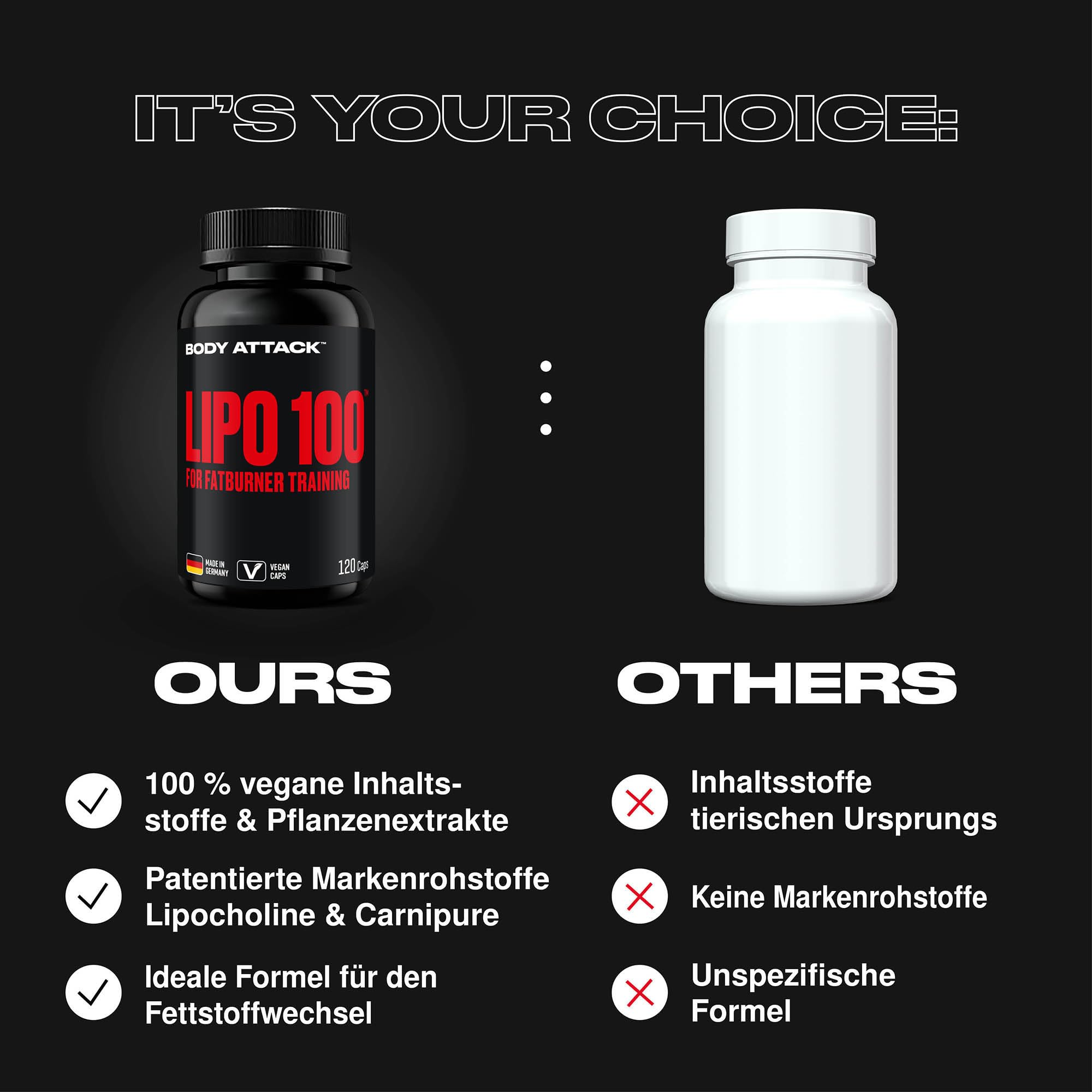 Body Attack LIPO 100-120 vegane Kapseln - Stoffwechsel Beschleunigen mit Lipocholine®, 200 mg Koffein, Ginseng & Grüner Tee Extrakt, Theacrin - Für Fatburner-Training & Diät - Made in Germany