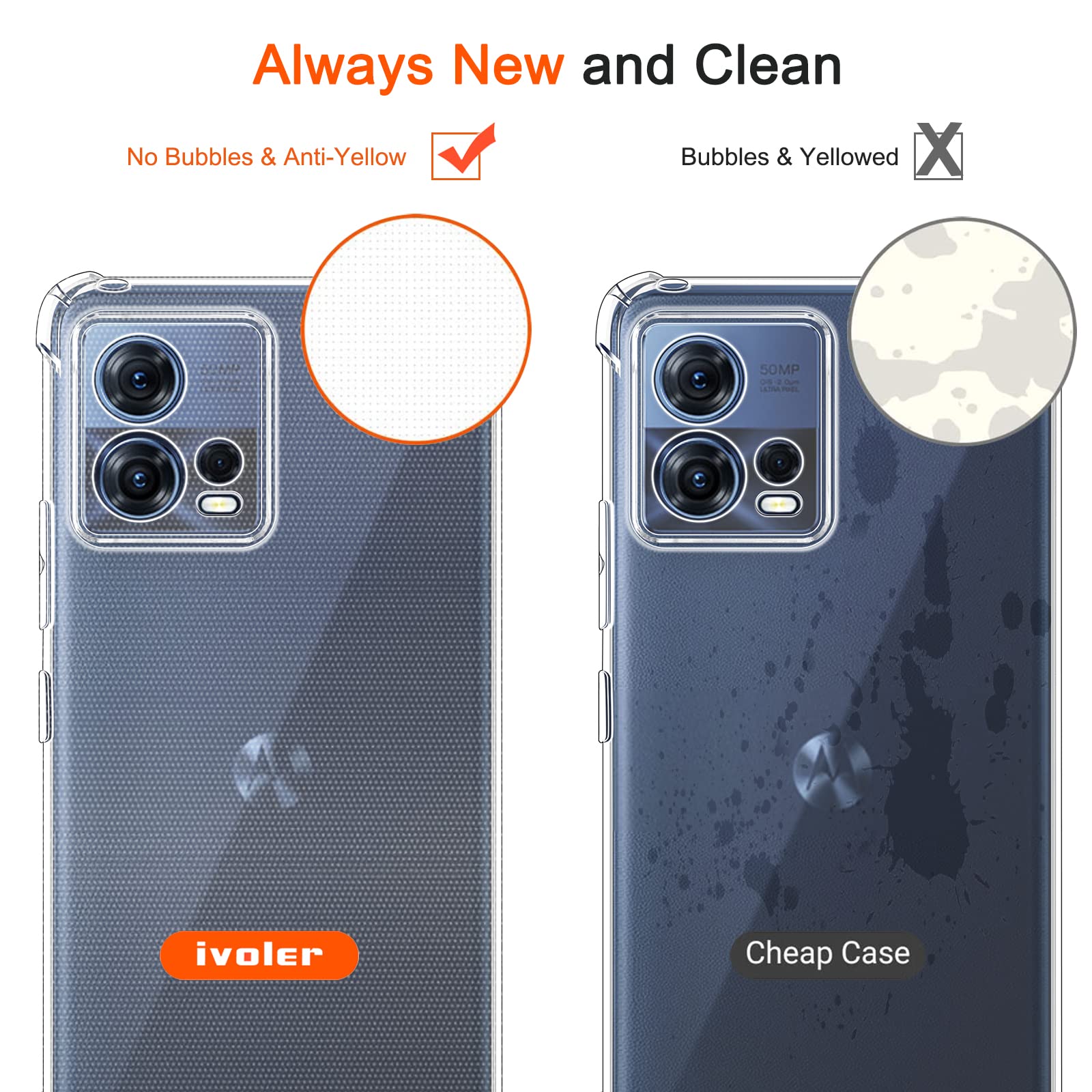 Ivoler Klare Silikon Hülle Für Motorola Moto Edge 30 Neo – Ultra Dünn, Transparent & Stoßfest