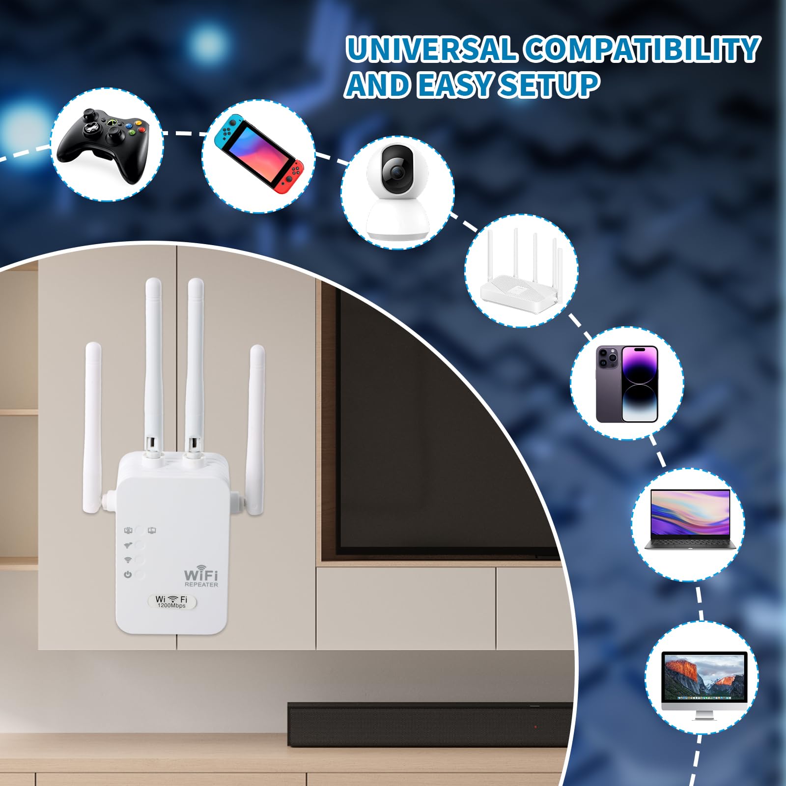Ripetitore WiFi Potente per Casa, 1200Mbps Dual Band 2.4G/5G Estensore WIFI 5G Extender Potente per Casa Amplificatore Extender con 4 Antenne per l'estensione Segnale WiFi in Ufficio e Casa