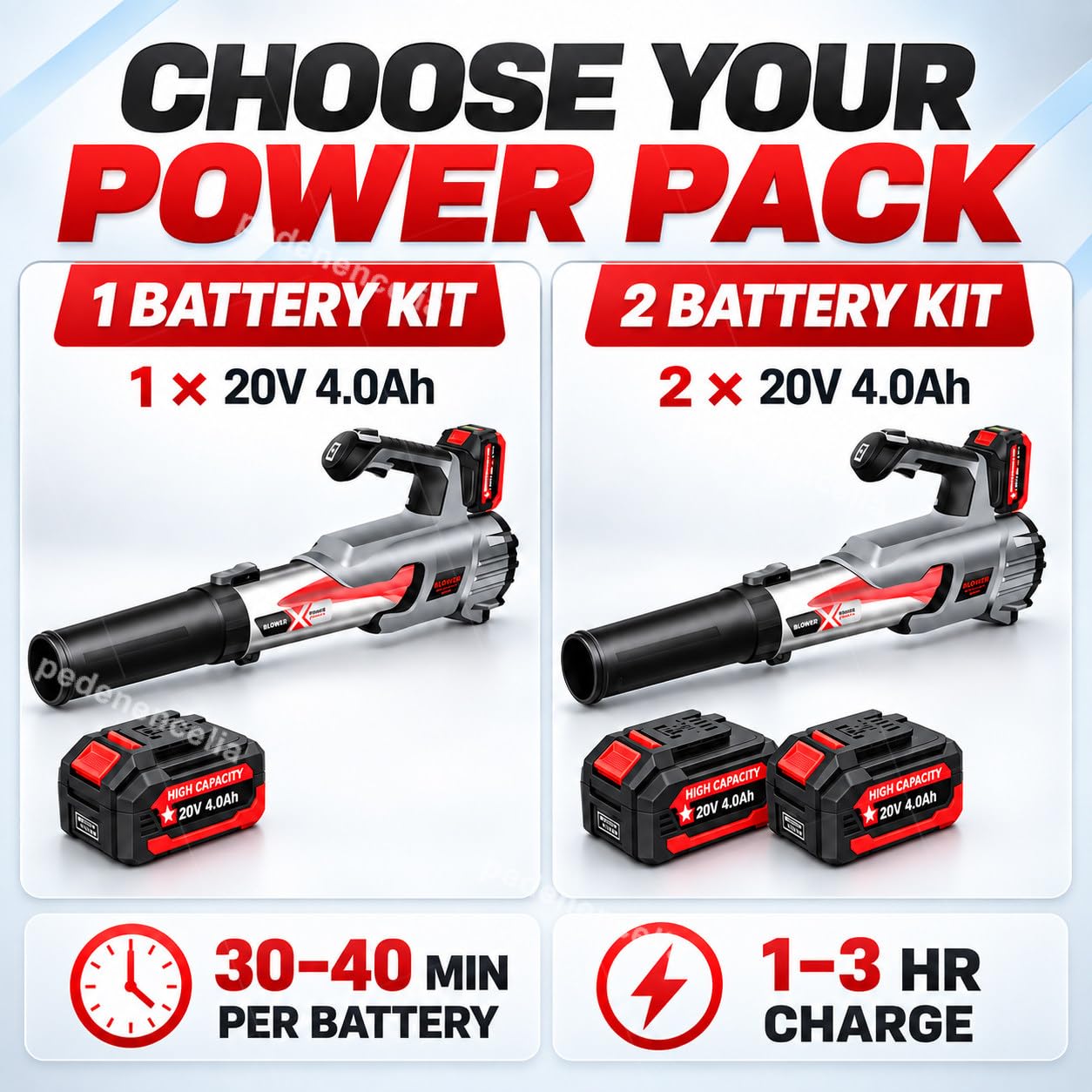 Soplador Eléctrico de Hojas Inalámbrico 1x4.0Ah