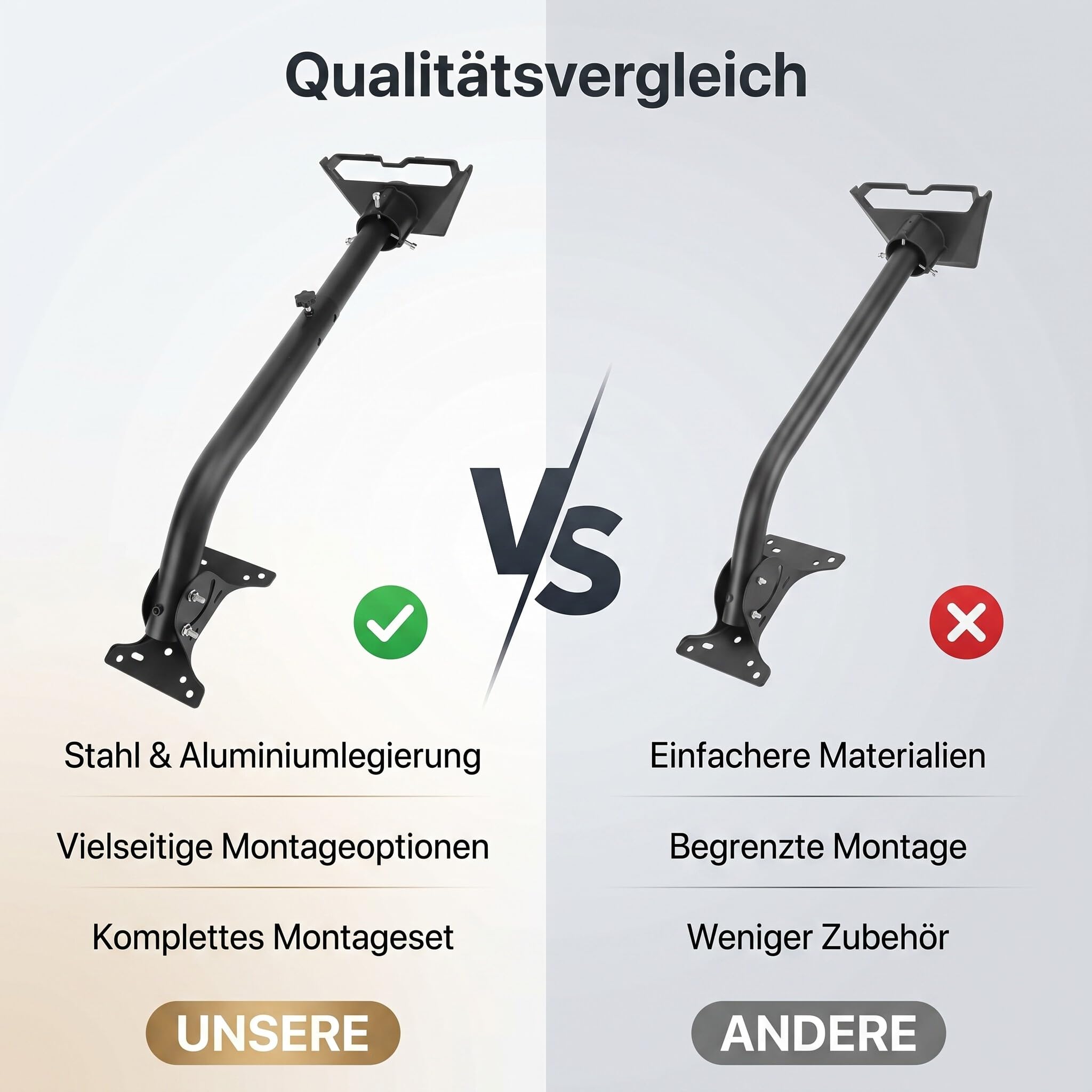 Ejoyous Halterung, Gen 3 Halterung Rohradapter Wandhalterung Mastmontagesatz für Hausdachwand im Außenbereich