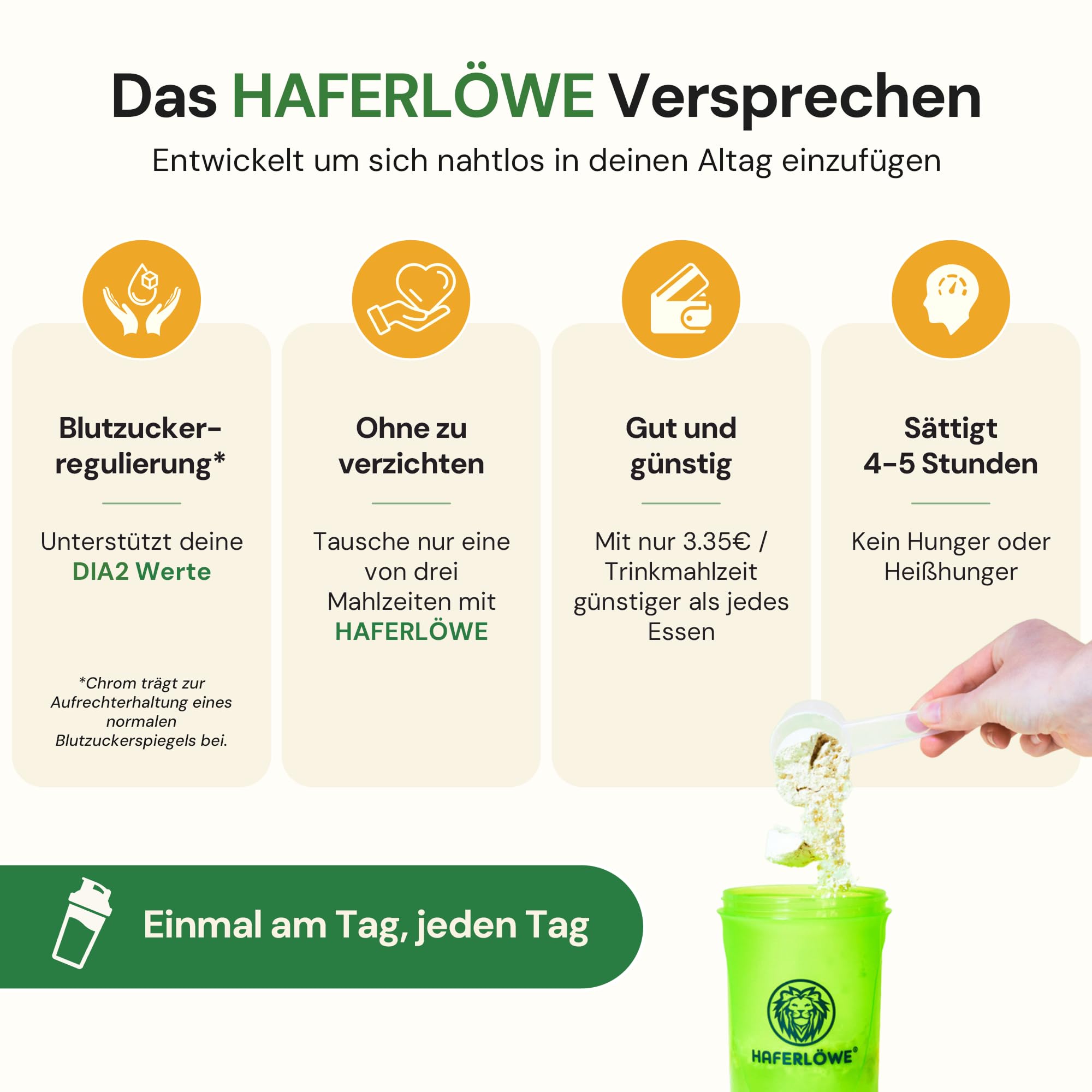 Haferlöwe Haferkur 28 Tage Starter Set, Hafertage in 4 Geschmacksrichtungen | Inkl. Gratis Shaker und Leitfaden | Protein Shake | Leckerer Diät Hafershake | DIA2® Ernährung