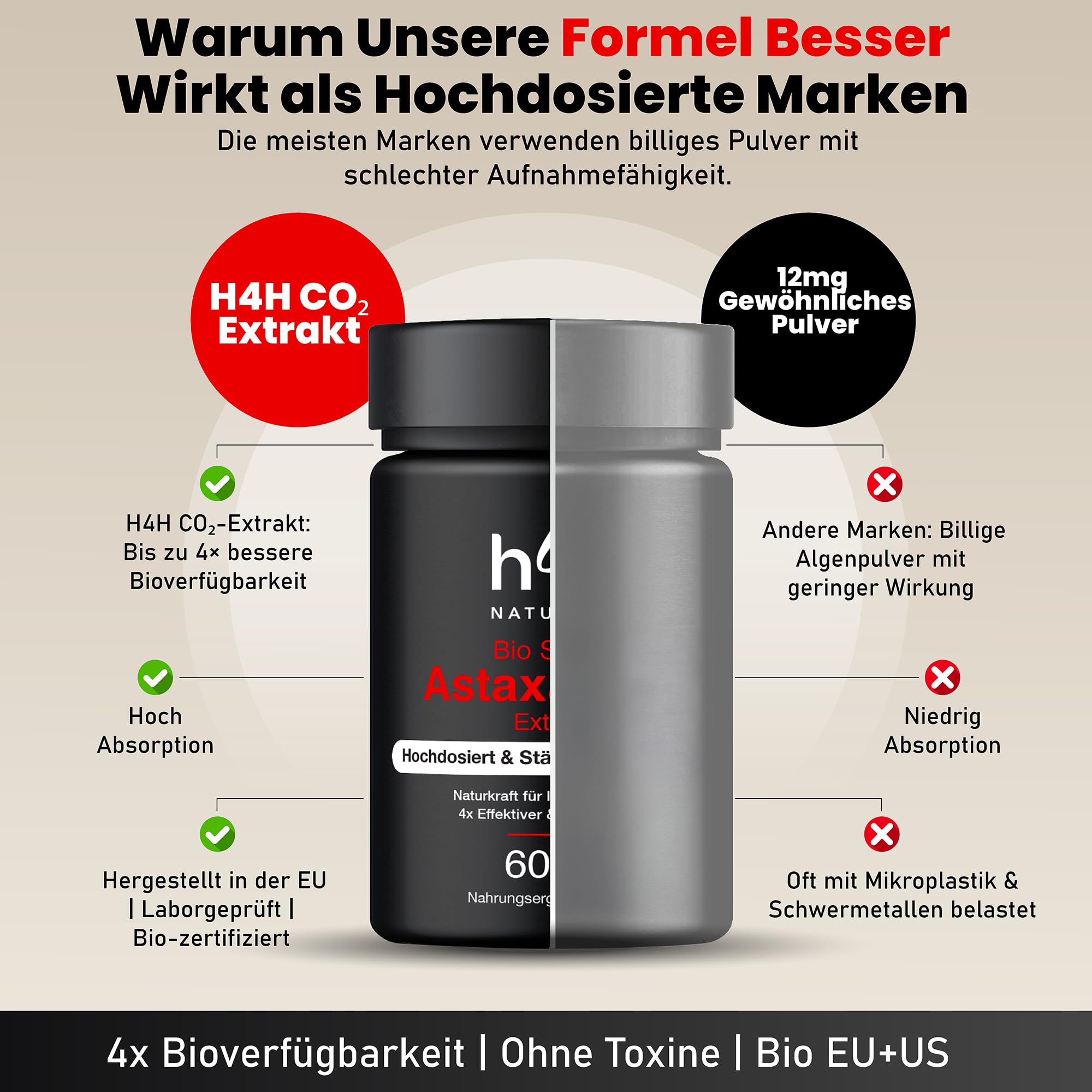 H4H Bio Super Astaxanthin – Hochdosiert mit 4x besserer Aufnahme | Mit Bio-Olivenöl aus Griechenland – Vegan, laborgeprüft & ohne Zusatzstoffe