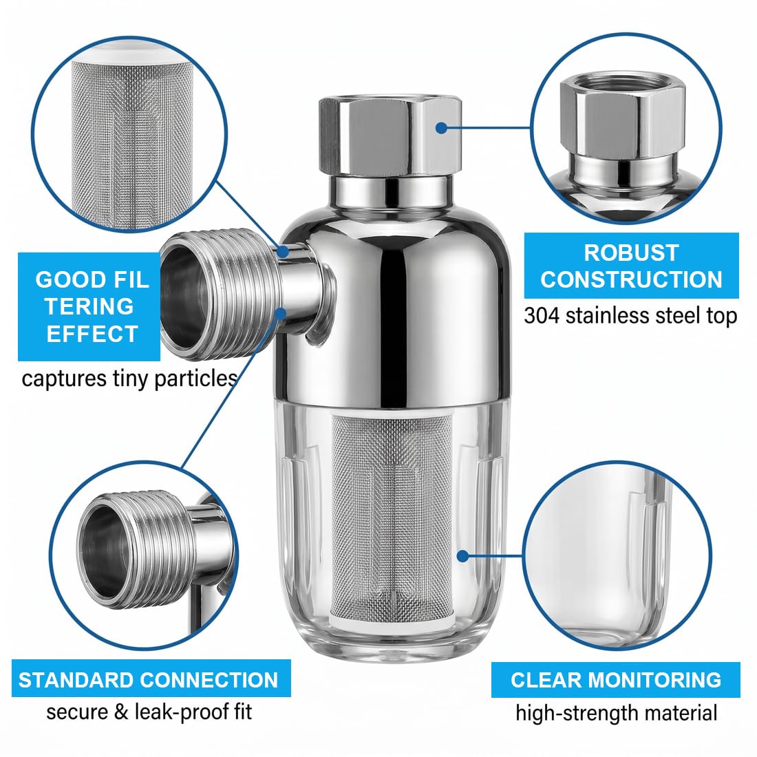 GXGM 2 Pezzi Filtro Anticalcare Doccia, Filtro Doccia Anticalcare, Filtro Efficacemente le Impurità Nell'acqua, Adatto per Scaldabagni
