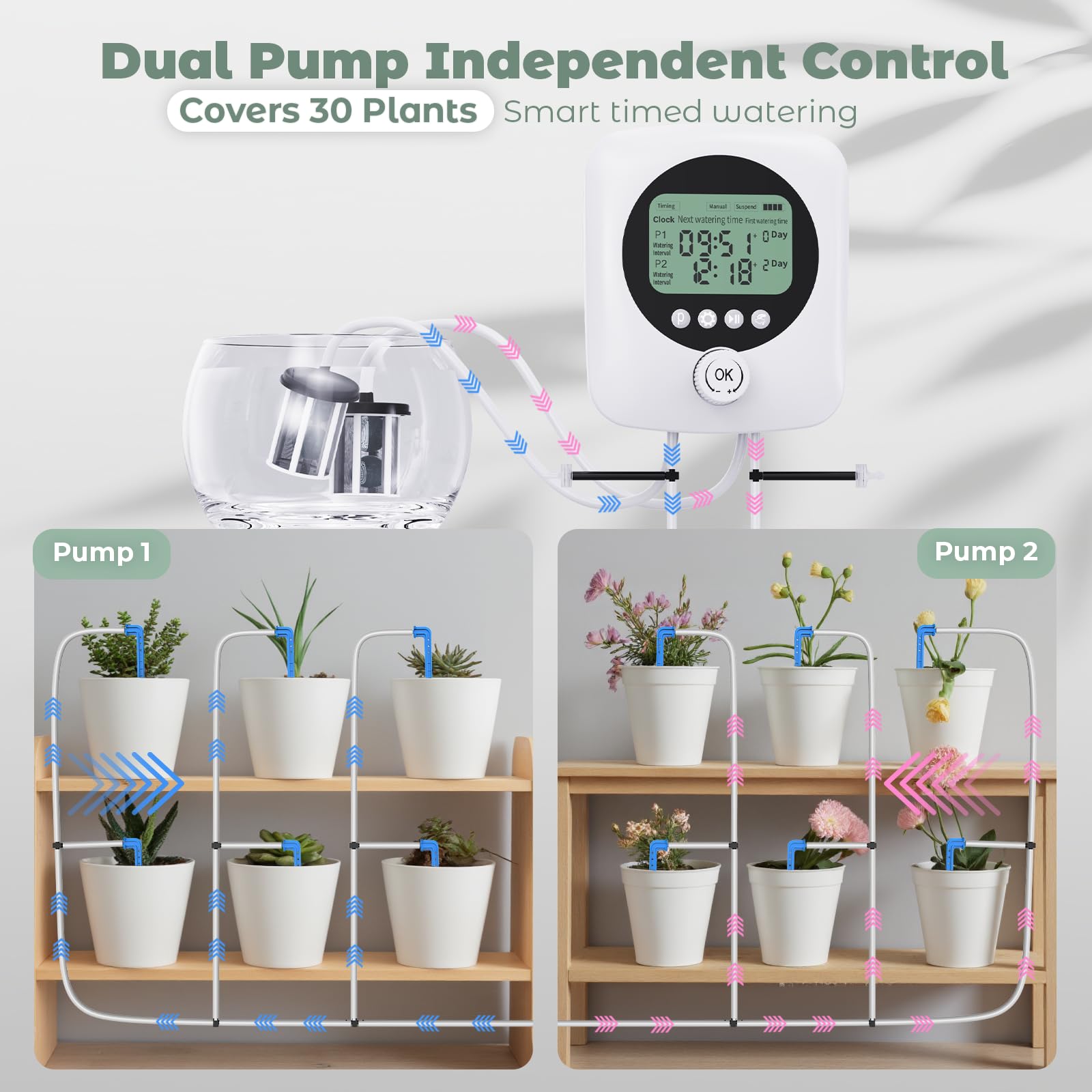 Abbeveratoio automatico a 2 zone per vacanze al chiuso, sistema di irrigazione a goccia con timer digitale programmabile, supporto per 15 piante da appartamento in vaso con dispositivi di irrigazione