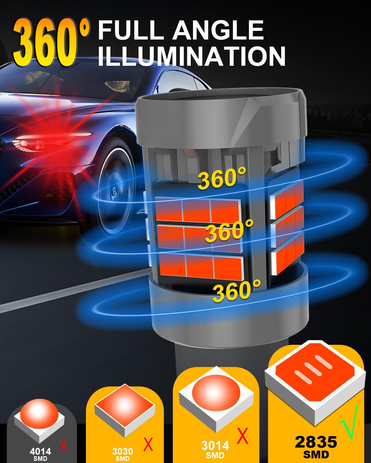 KATUR 1156 BAU15S LED Bulb, Canbus 500% Brightness 3000LM Brilliant Red with Cooling Fan 7507 PY21W LED for Brake Light 2PCS - Image 3