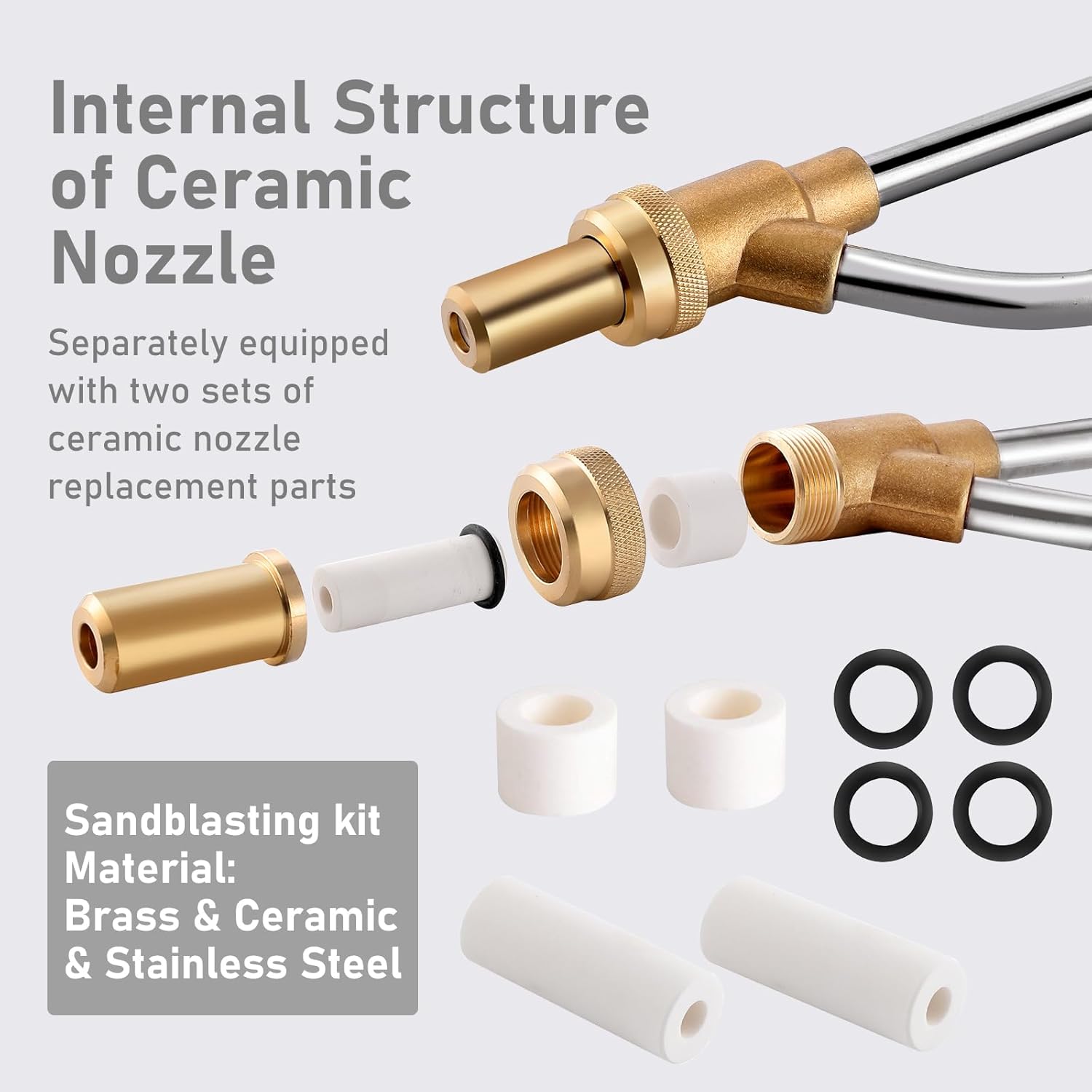 iMeshbean Pressure Washer Sandblasting Kit, Sandblaster Kit for Pressure Washer, 5000 PSI Wet Sandblaster Attachment, Power Washer Sandblasting Kit with 1/4 Inch Quick Disconnect Sandblasting Kit