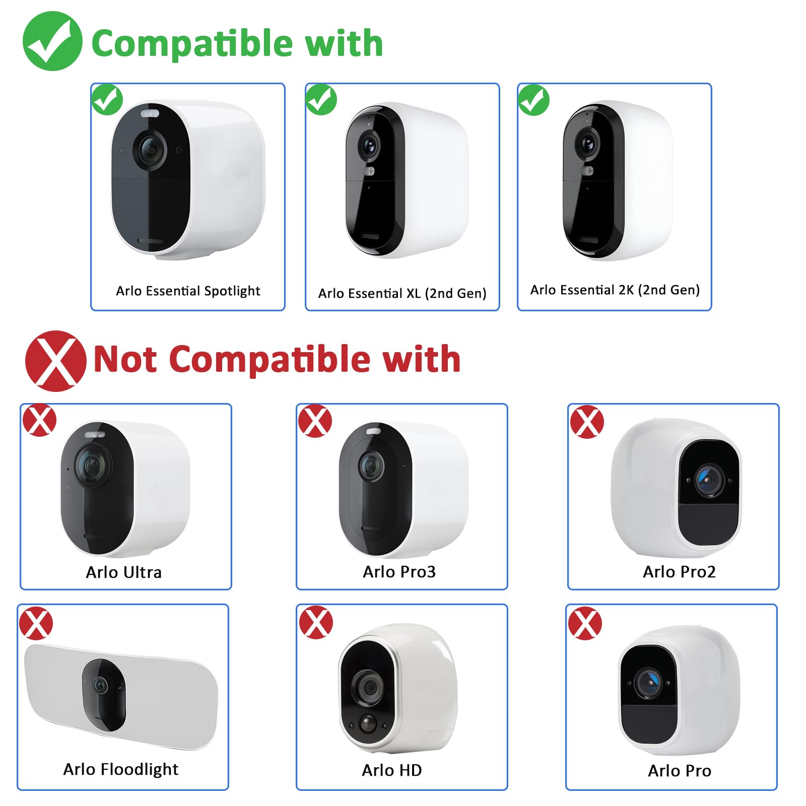 Zivif Caricatore a pannello solare per fotocamere Arlo Essential 2K (2a generazione), Essential XL e Spotlight - USB-C e Micro USB, impermeabile IP66, supporto regolabile a 360°, cavo da 2,2 m