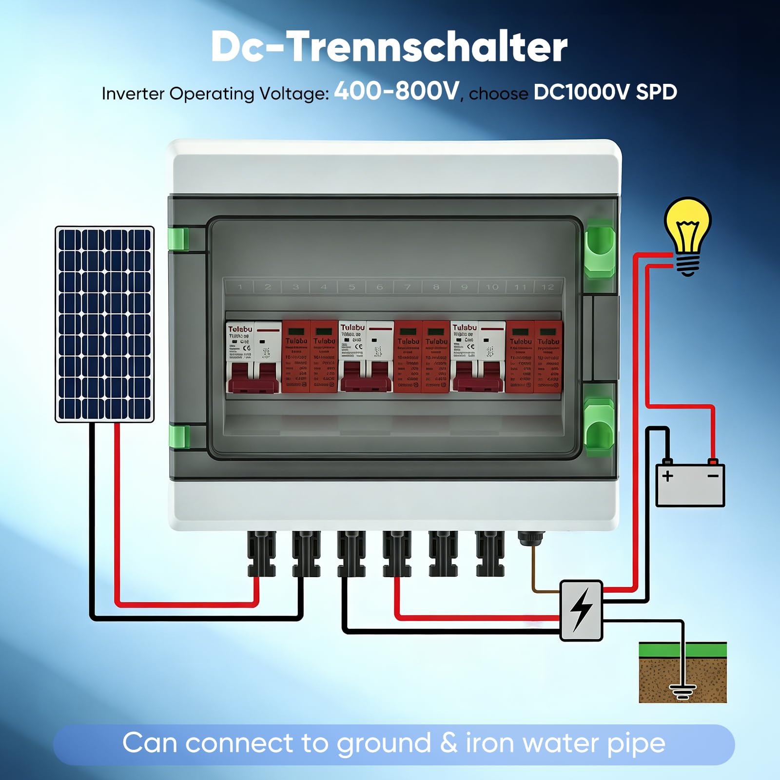 Überspannungsschutz PV, DC 40A/1000V 3 in 3 out Trennschalter Blitzschutz Leitungsschutzschalter 3 String 1000V DC 40A 20-40KA IP65 Wasserdicht Solar Anschlusskasten für Photovoltaik PV Anlage