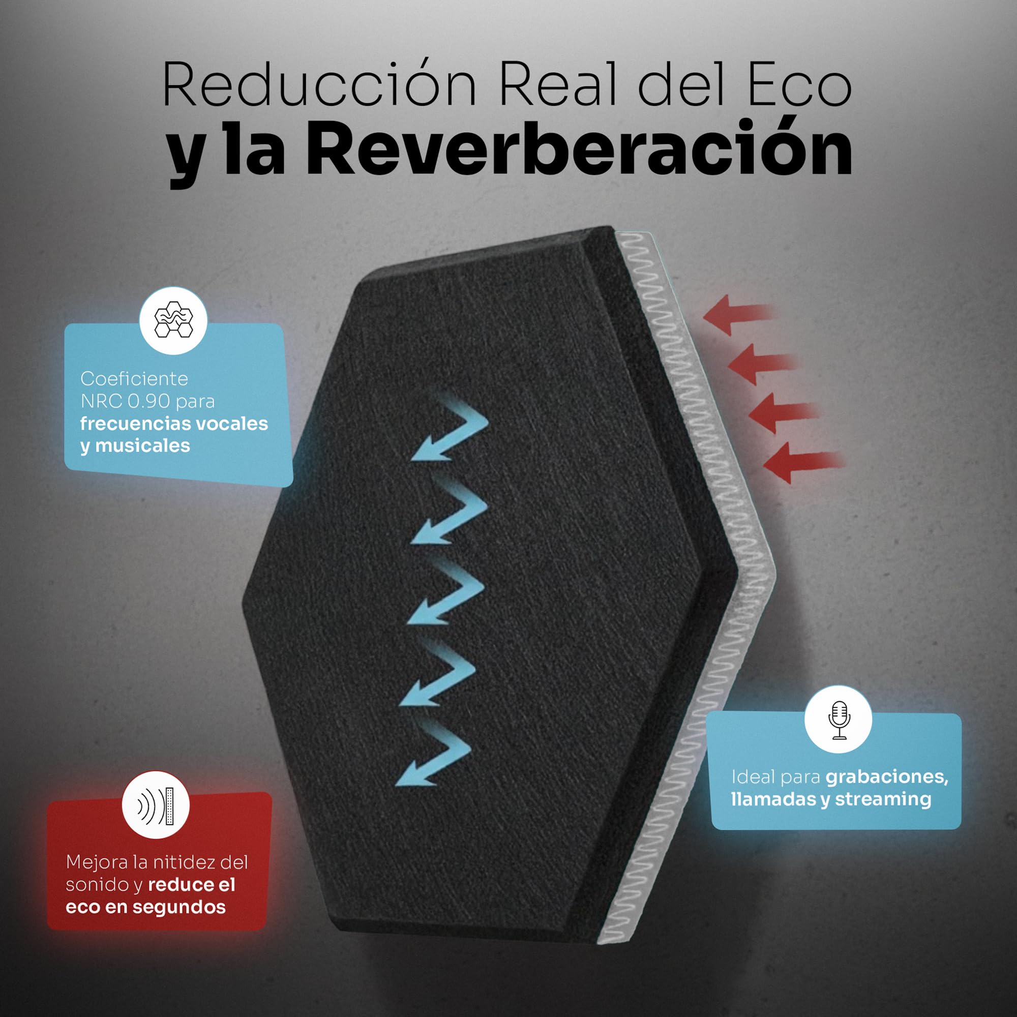 12 Paneles Acústicos Autoadhesivos de Alta Densidad para Pared y Techo, Diseño Decorativo para Reducir Eco en Habitación, para Podcasts, Gaming, Estudio y Oficina (Negro, 30x26cm)