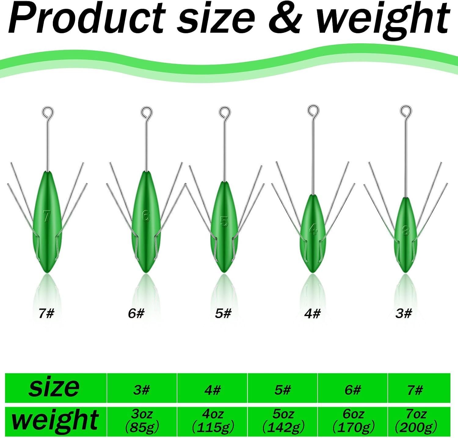 Libima 5 Pcs Sputnik Sinker Surf Fishing Saltwater Sand Spikes Spider Weights Long Tail Sputnik Fishing Catfish Weights for Sea Sand Ocean Beach, Green