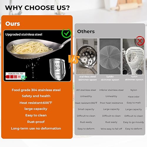 Miniatura 4 de Skimmer - Cuchara ranurada de acero inoxidable 304 de 15 pulgadas para pasta, cuchara para cocinar y freír, cuchara coladora de metal para cocina