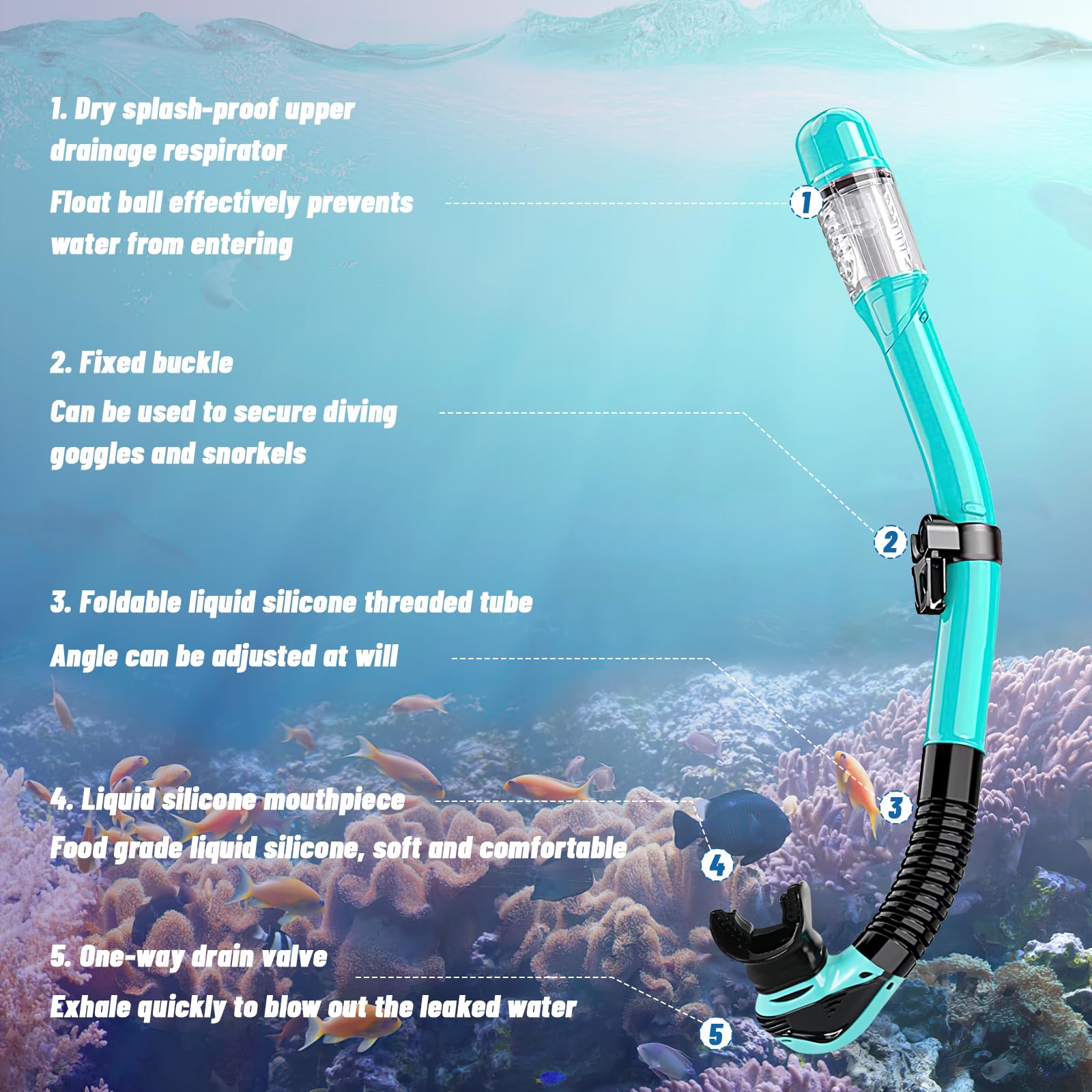 Set per Snorkeling Adulti con Maschera e Boccaglio,Occhialini da Sub panoramici a 180°,Maschera da Snorkeling Antiappannamento e Anti-Perdite,Set da Snorkeling per Snorkeling e Immersioni