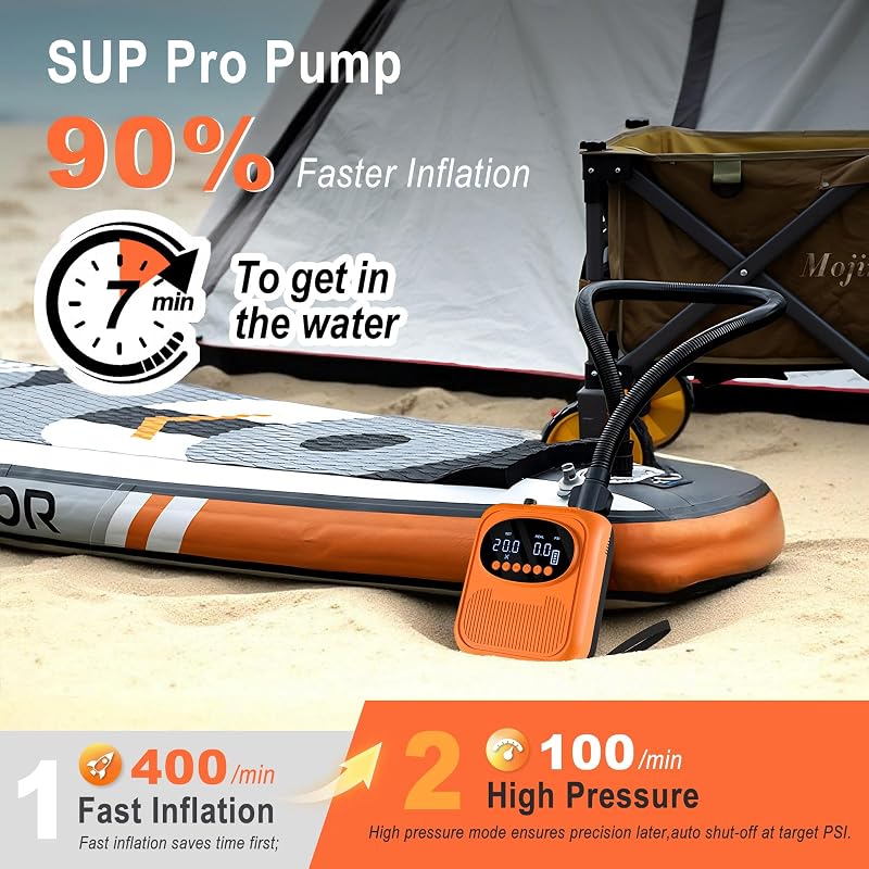 Mojimdo Elektromos SUP Pumpa 20 PSI - Akkumulátoros, 5 Üzemmóddal, Kompakt Hordszíjjal, Automata Kikapcsolással - Kajak, Sátor, Matrac Felfú