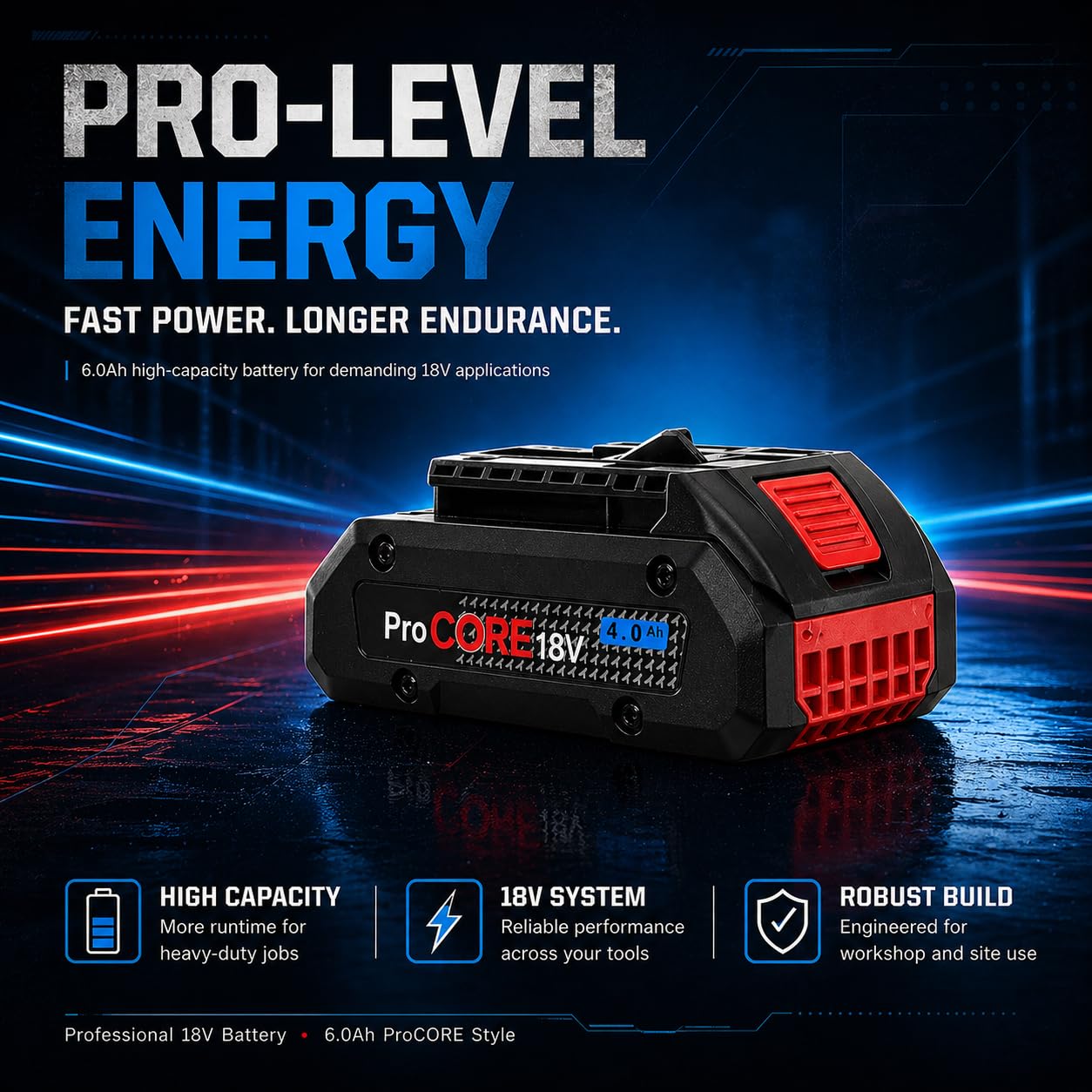 Batería de 4,0 Ah compatible con sistema Bosch Professional 18 V – Batería de repuesto de iones de litio de alto rendimiento – para dispositivos GBA/ProCORE – Larga duración y alto rendimiento