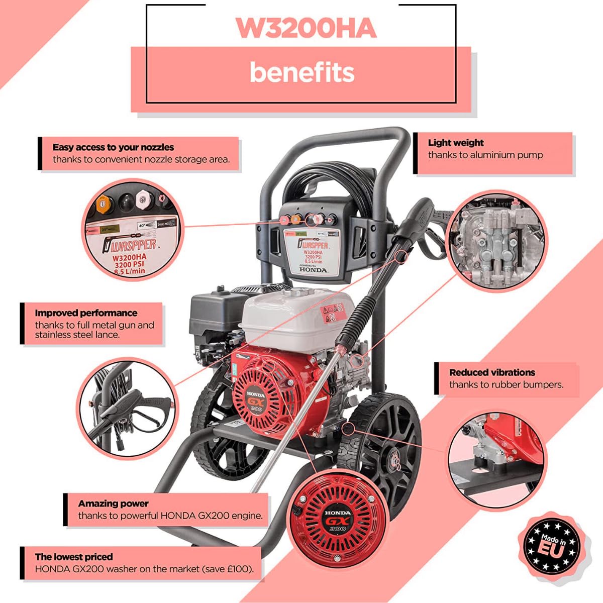 Hidrolimpiadora Gasolina 3200 PSI (220 Bar), Motor Honda GX200 208cc 6.5 HP, Hidrolimpiadora Alta Presión para Coche, Jardín y Patio, 8.5 L/min – Waspper W3200HA