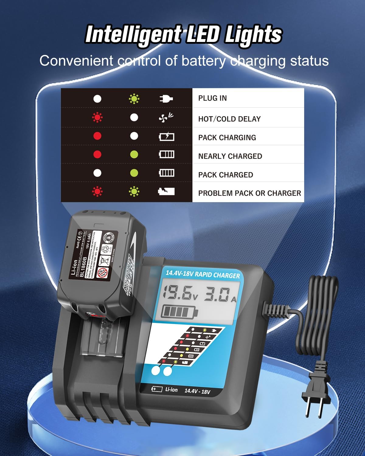 56V Lithium-Ion 10.0Ah Battery Replacement for EGO 56V Battery BA5600, 2-Pack (6.0Ah-2Pack&Charger) - Image 7