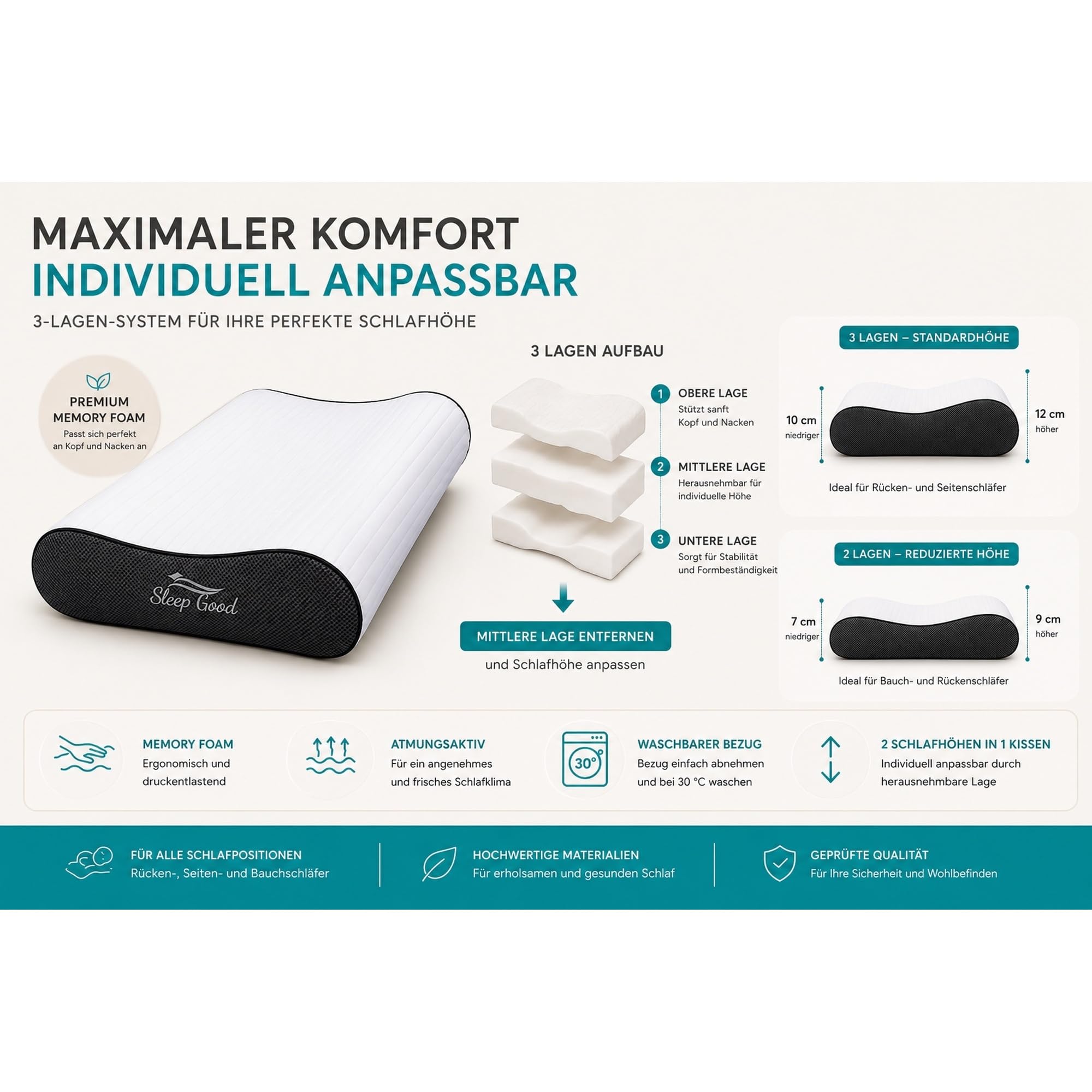 Sleep Good Nackenstützkissen höhenverstellbar mit Spannbezug - Ergonomisches Kopfkissen aus Memory Foam für Seitenschläfer & Rückenschläfer in 4 Verschiedene höhen einstellbar.