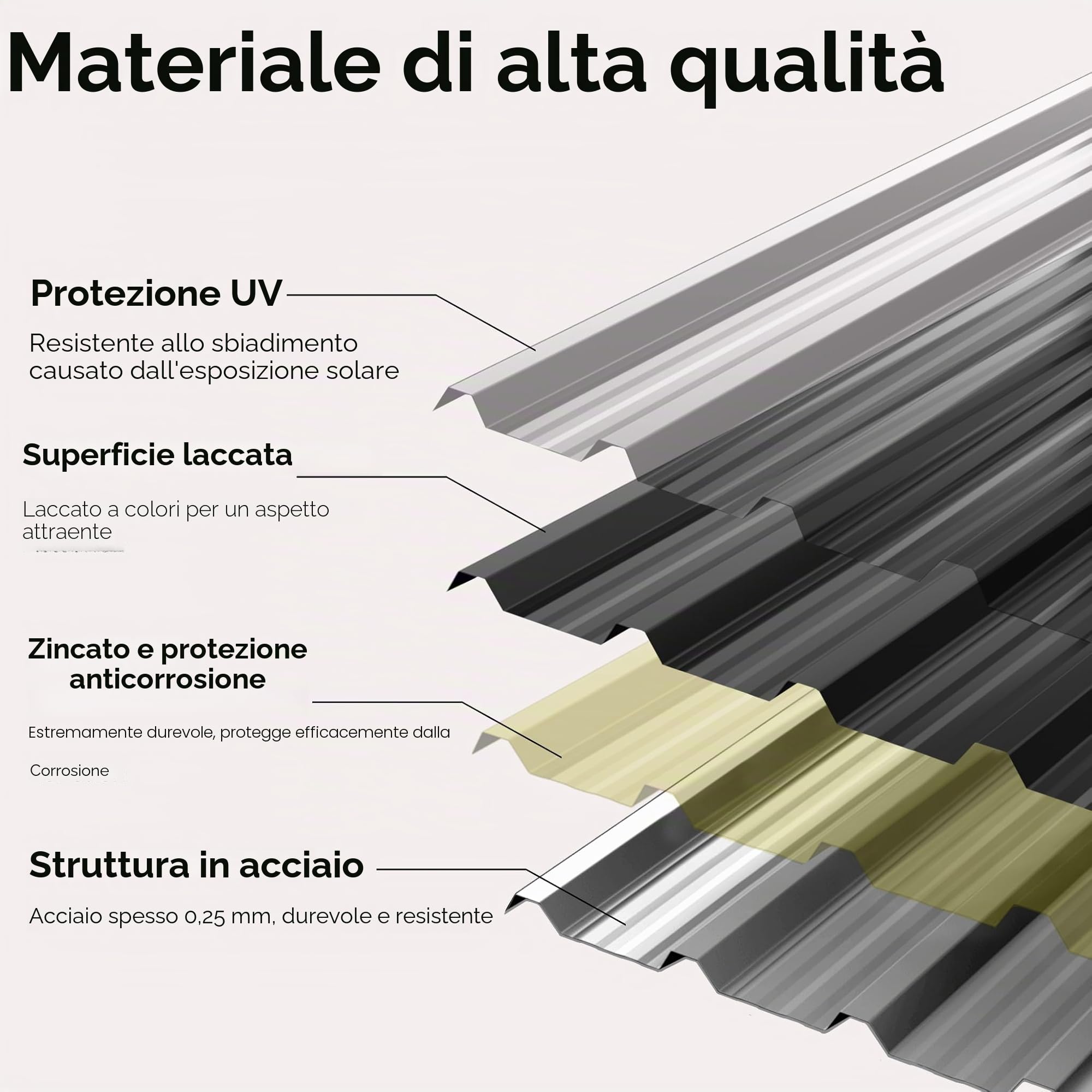 LARS360 Lamiere trapezoidali in acciaio zincato – Lamiere profilate e ondulate per tetto e parete, ideali per carport, casetta da giardino, capanno degli attrezzi (Nero, 12 pezzi)