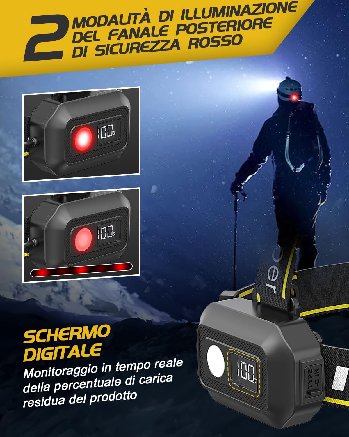 Victoper Lampada Frontale Ricaricabile,2024 Aggiornata Torcia Frontale 11 LED 25000 Lumens 12+2 Modalità Impermeabile IPX5 Lampada Frontale Rilevamento dei Gesti a Mani Libere Luce Frontale