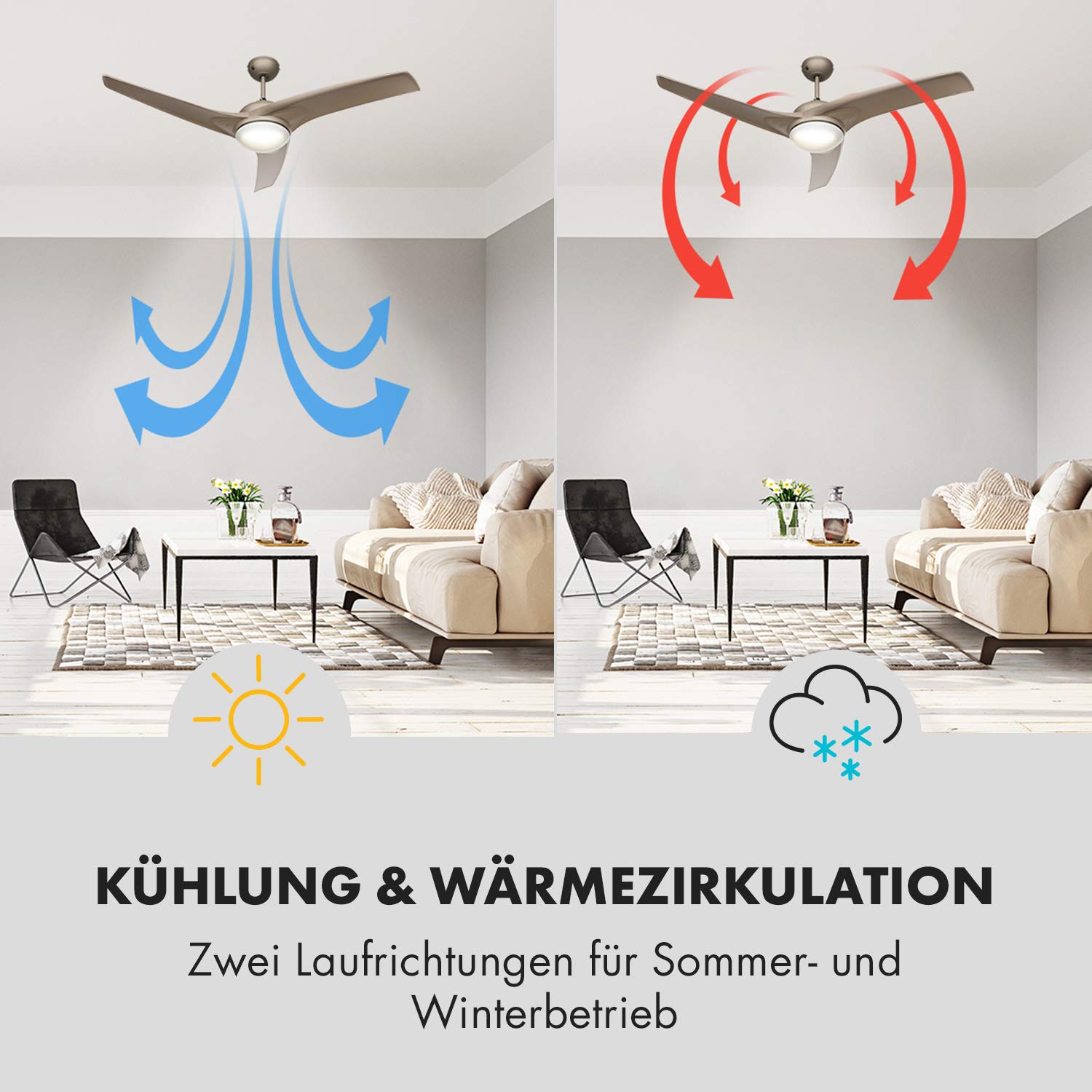 Klarstein Figo Deckenventilator - 2-in-1: Ventilator & Deckenlampe (2 x 42 W), Durchmesser: 52" (132 cm), 3 Flügel, Luftdurchsatz: 10.039 m³/h, 2 Laufrichtungen, 3 Geschwindigkeitsstufen, Titan-Optik