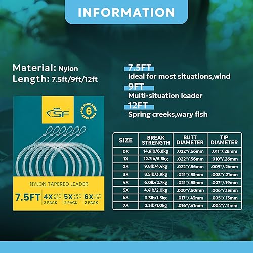 Miniatura 153 de SF Lazo preatado para pesca con mosca, líder cónico de nailon transparente trucha de agua dulce y salada Permiso de pescado de hueso de salmón