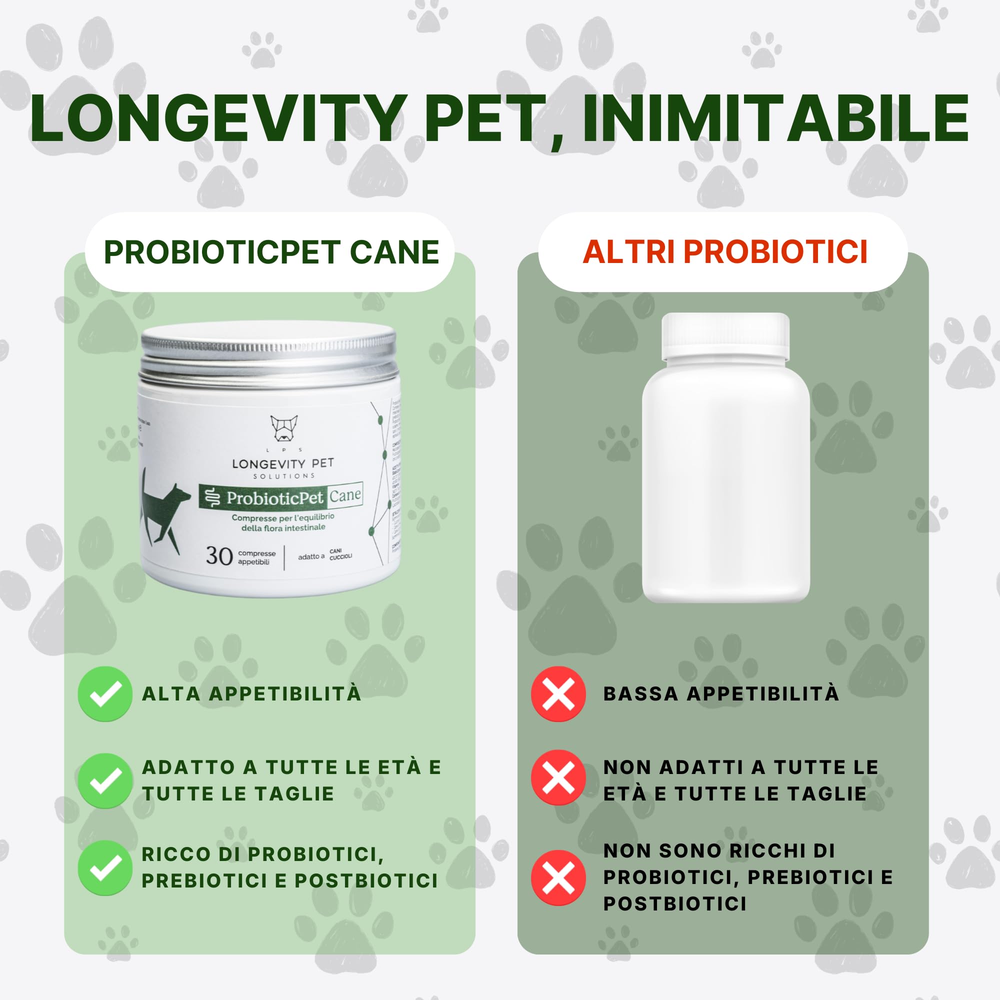 ProbioticPet Cane 30 Compresse per Prurito, Dermatite, Digestione | Probiotici per Cani FOS e MOS | Integratori per cani | Supporto per Diarrea Cane e Gatto | Made in Italy Longevity Pet