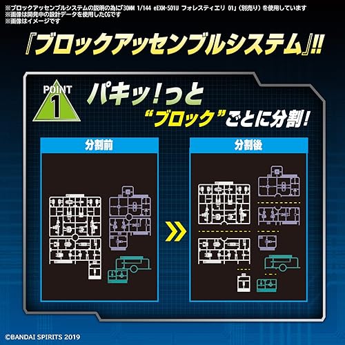 Miniatura 8 de Bandai Hobby - 30MM 1/144 Eexm-S02M Forestieri 02 Modelo Kit